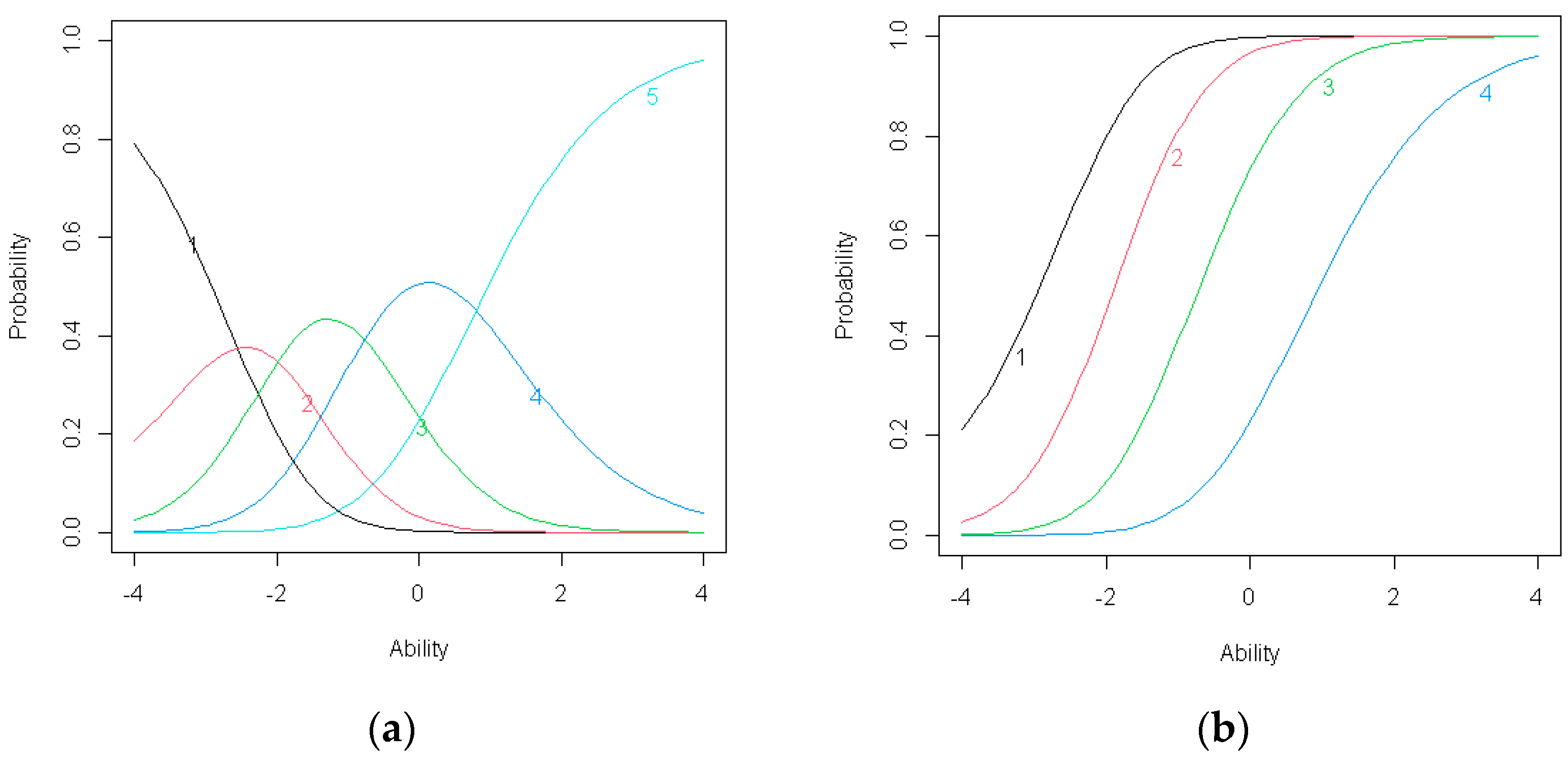 Symmetry 13 00223 g008