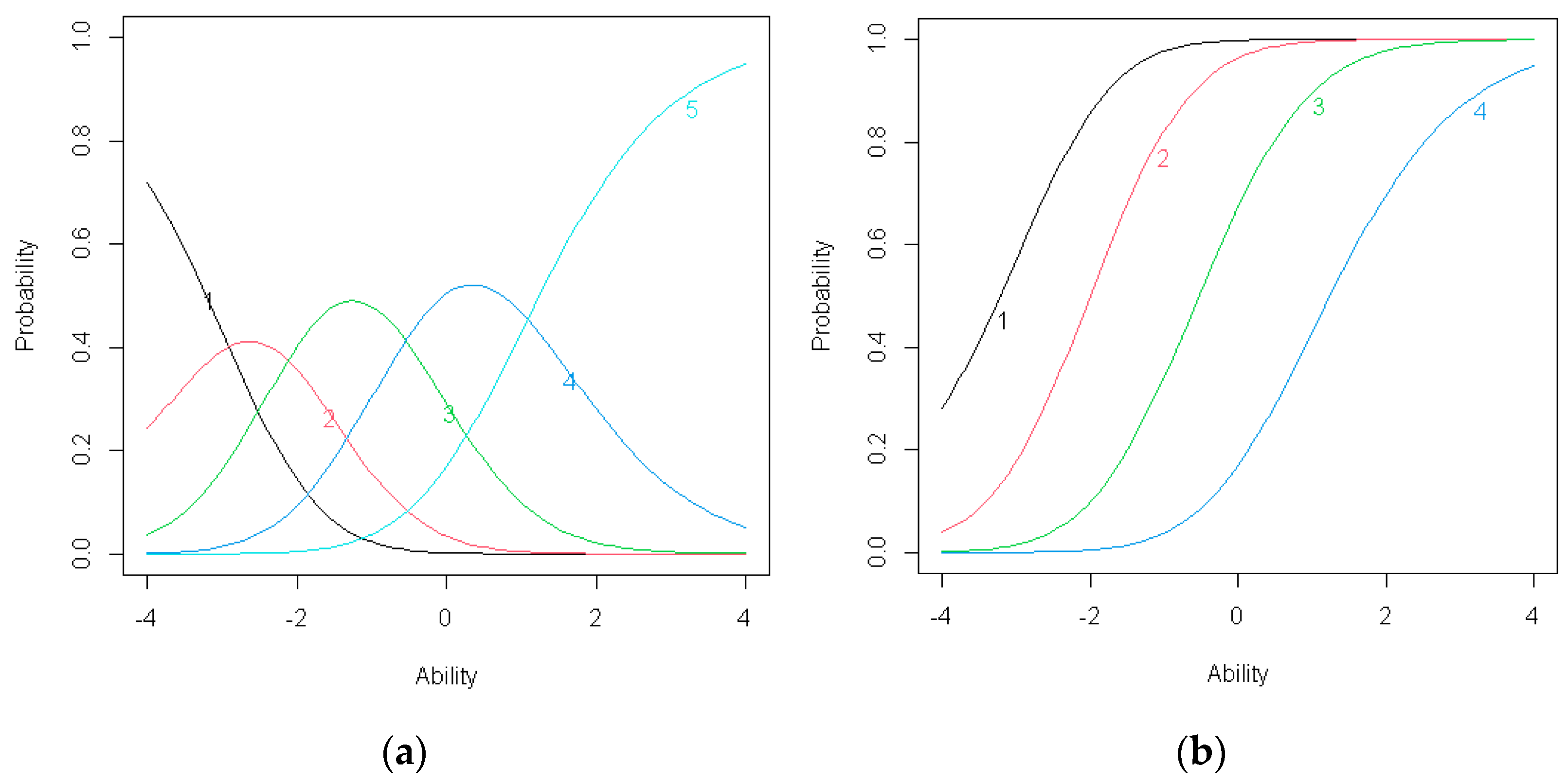 Symmetry 13 00223 g012