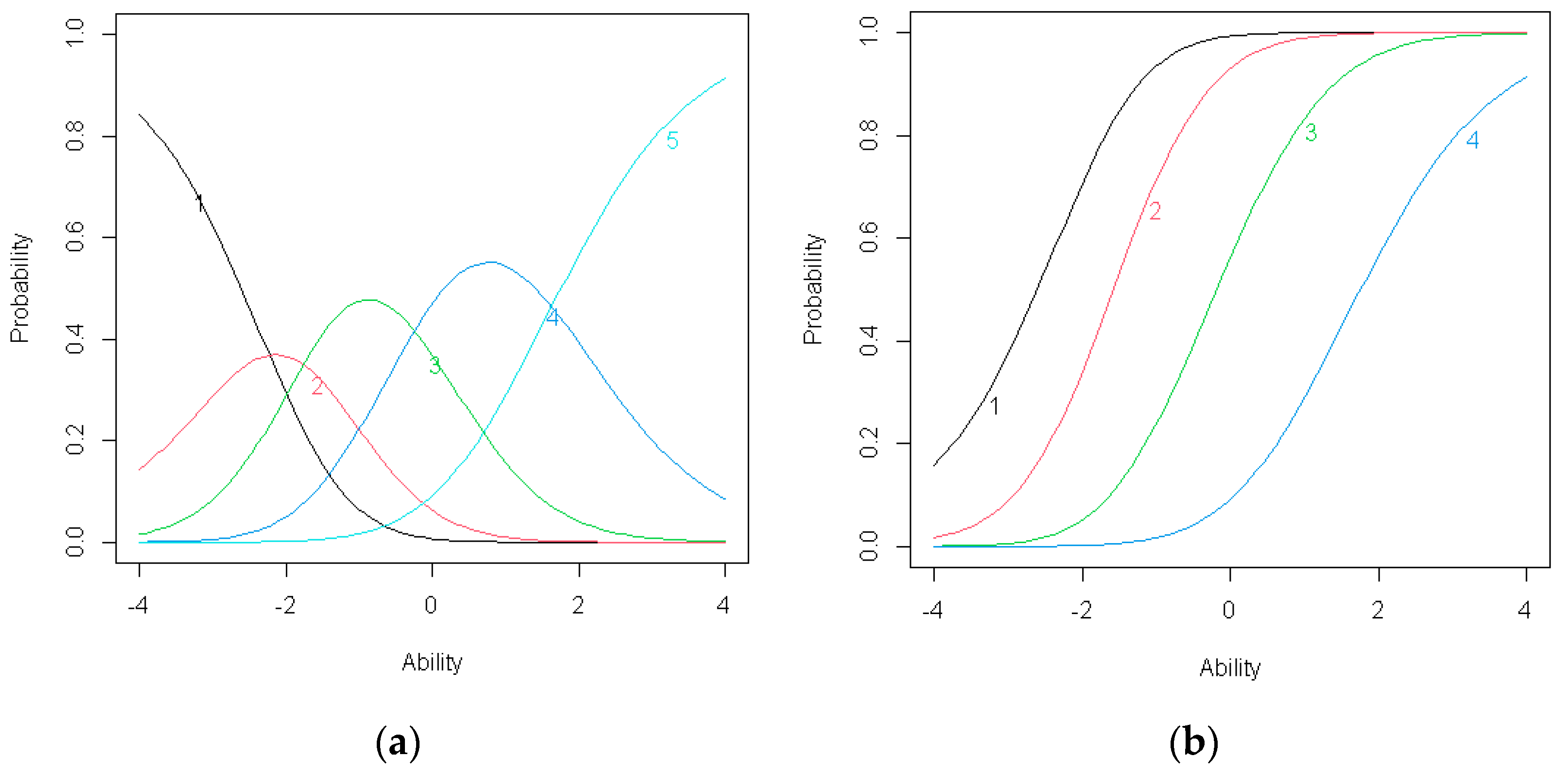 Symmetry 13 00223 g013