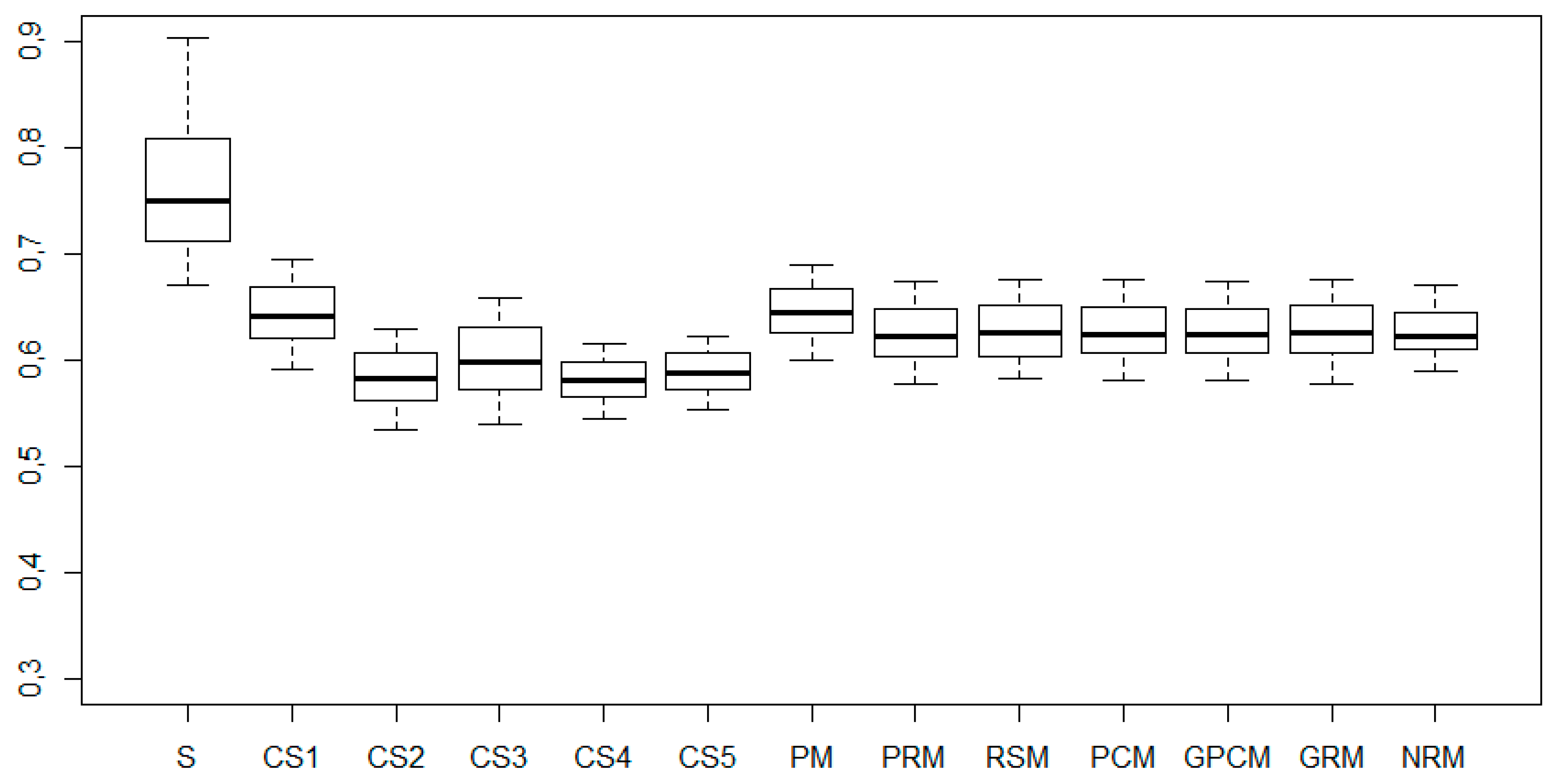 Symmetry 13 00223 g016
