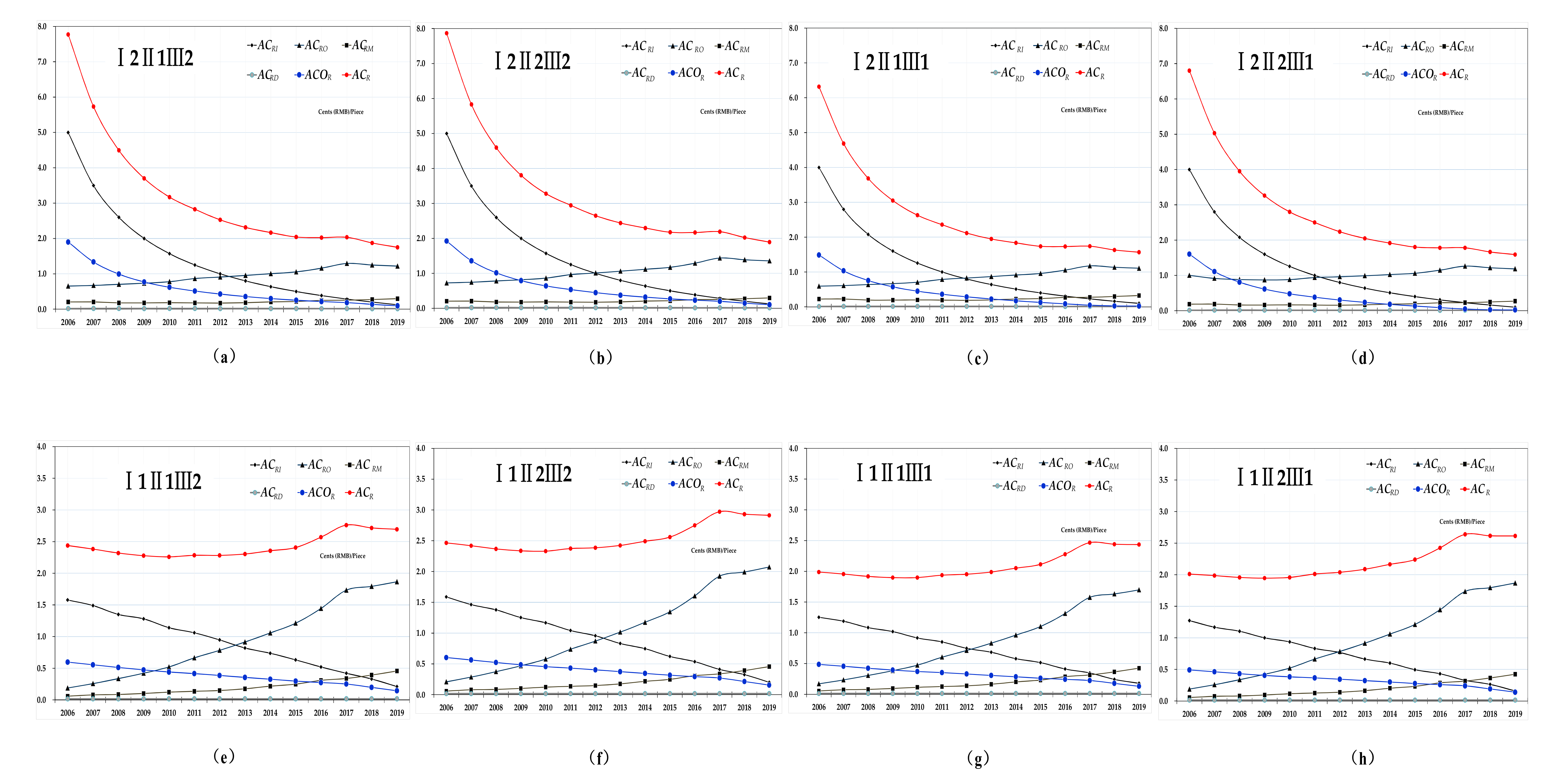 Symmetry 13 00226 g009