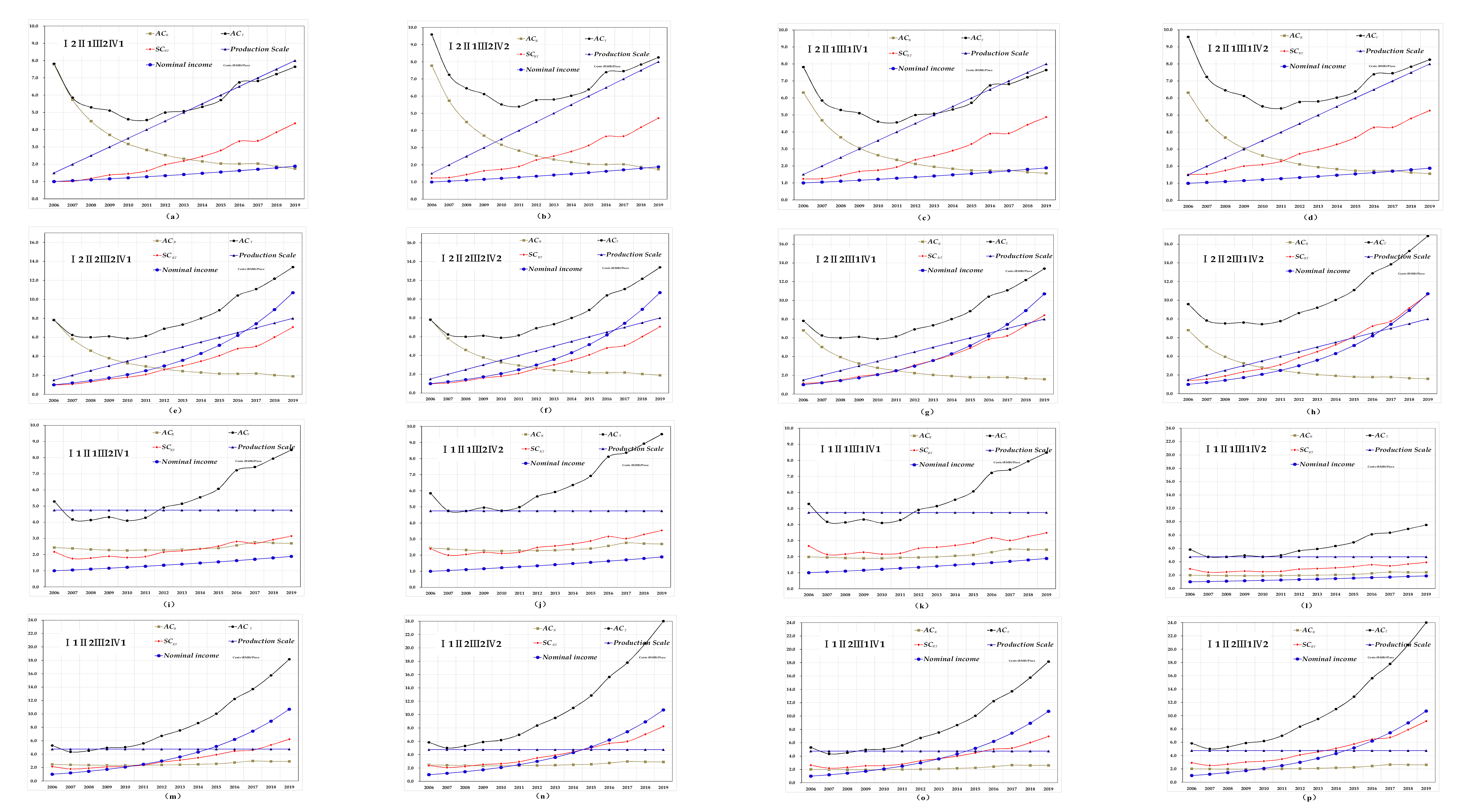 Symmetry 13 00226 g013