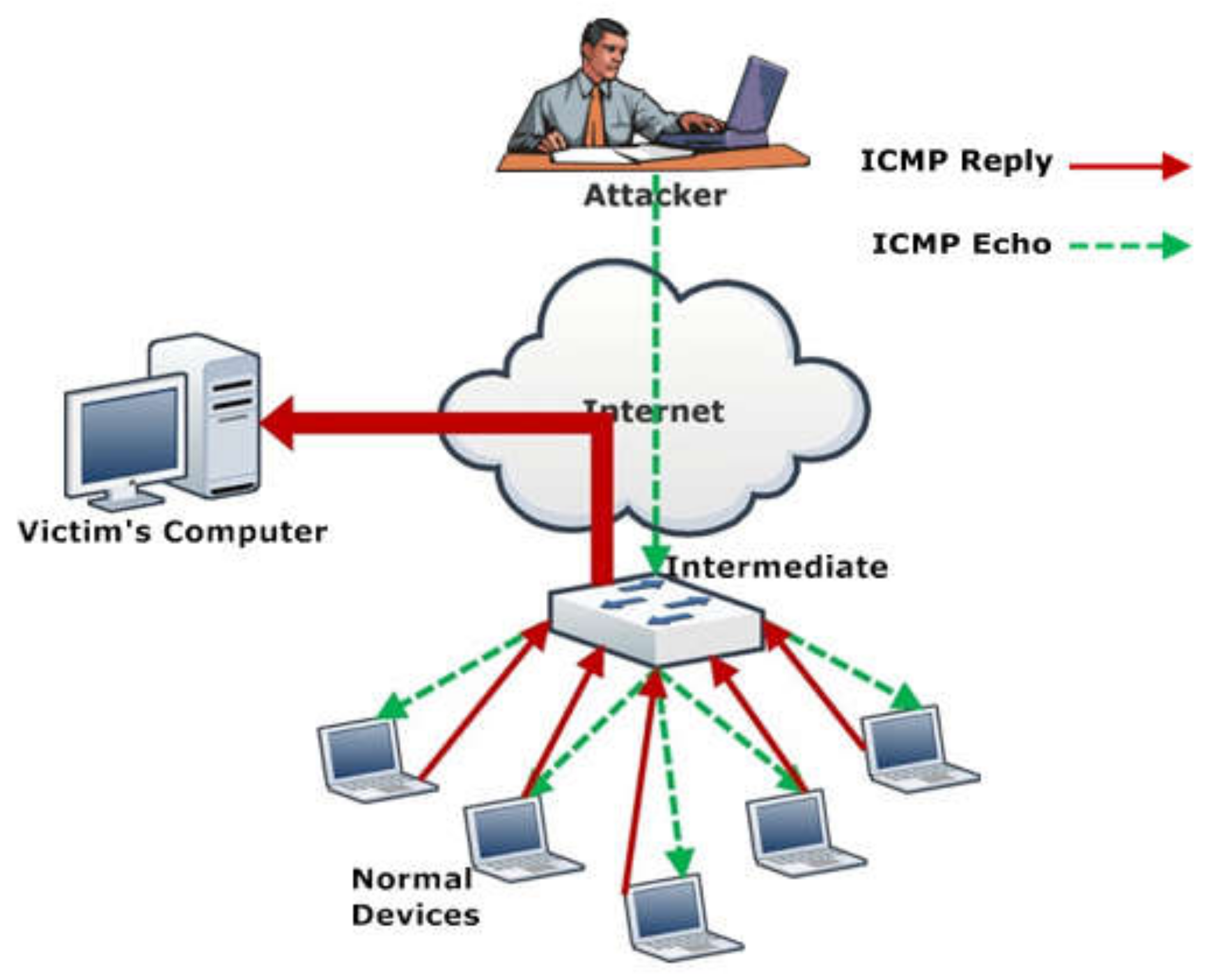 Symmetry 13 00227 g003 Symmetry 13 00227 g003