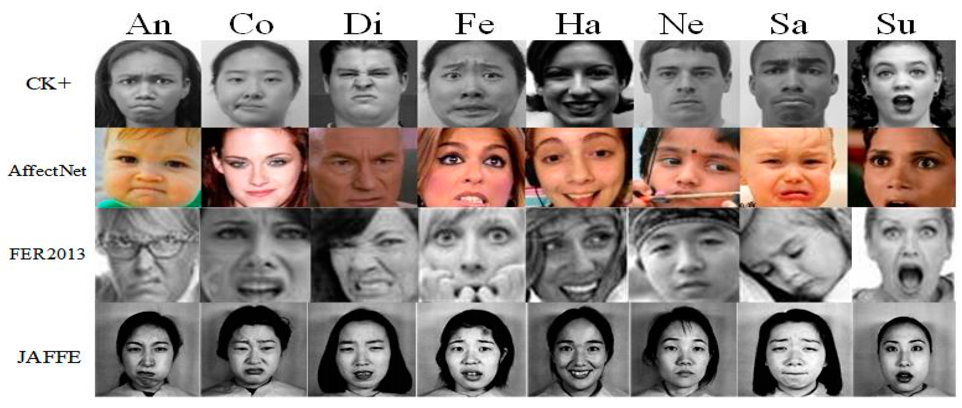 Symmetry 13 00228 g006 550