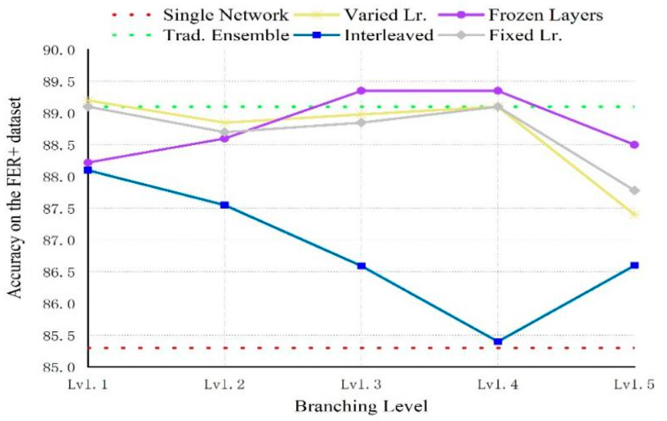 Symmetry 13 00228 g008 550