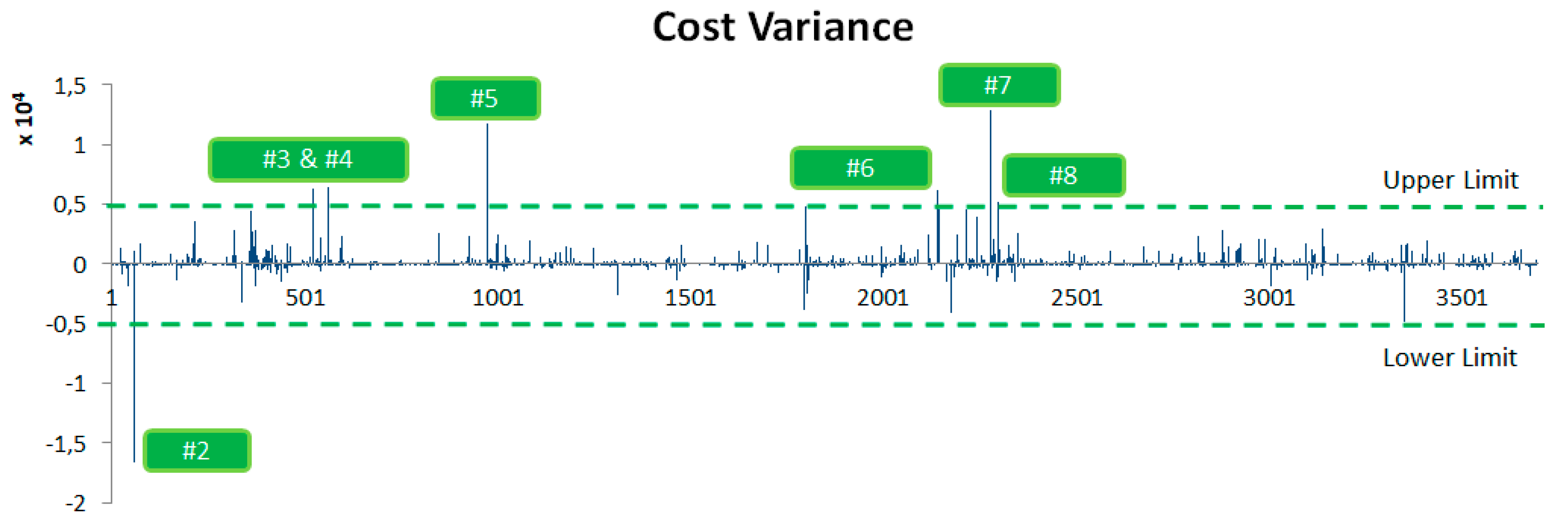 Symmetry 13 00232 g004 Symmetry 13 00232 g004