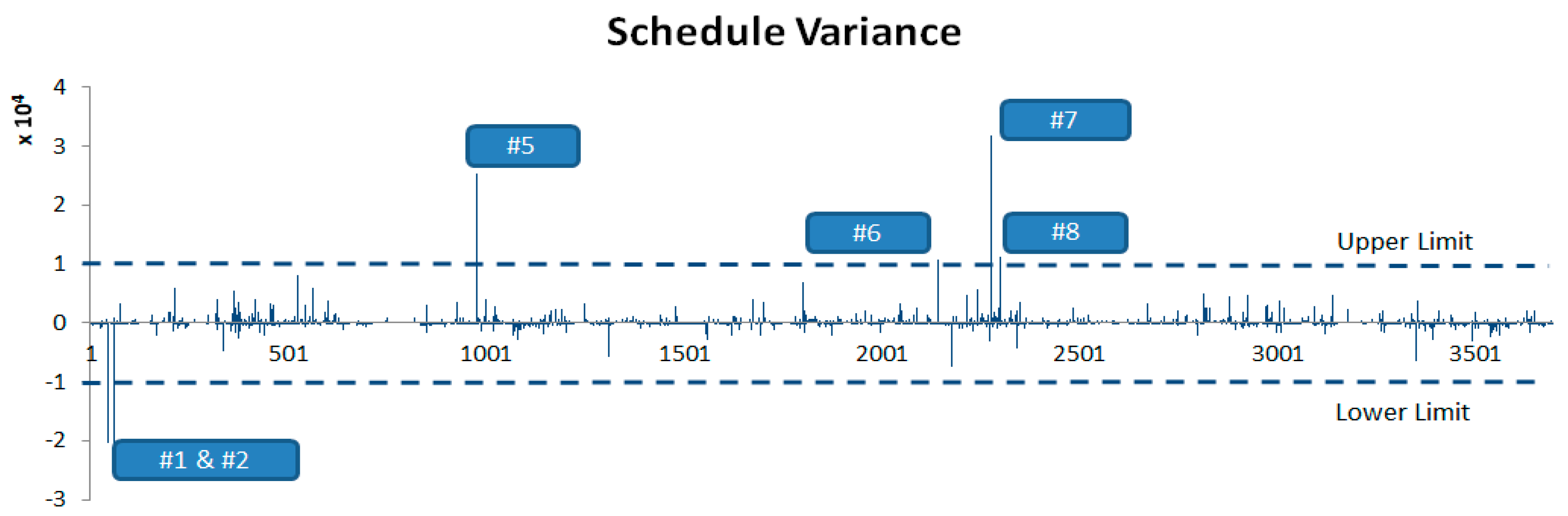 Symmetry 13 00232 g005 Symmetry 13 00232 g005