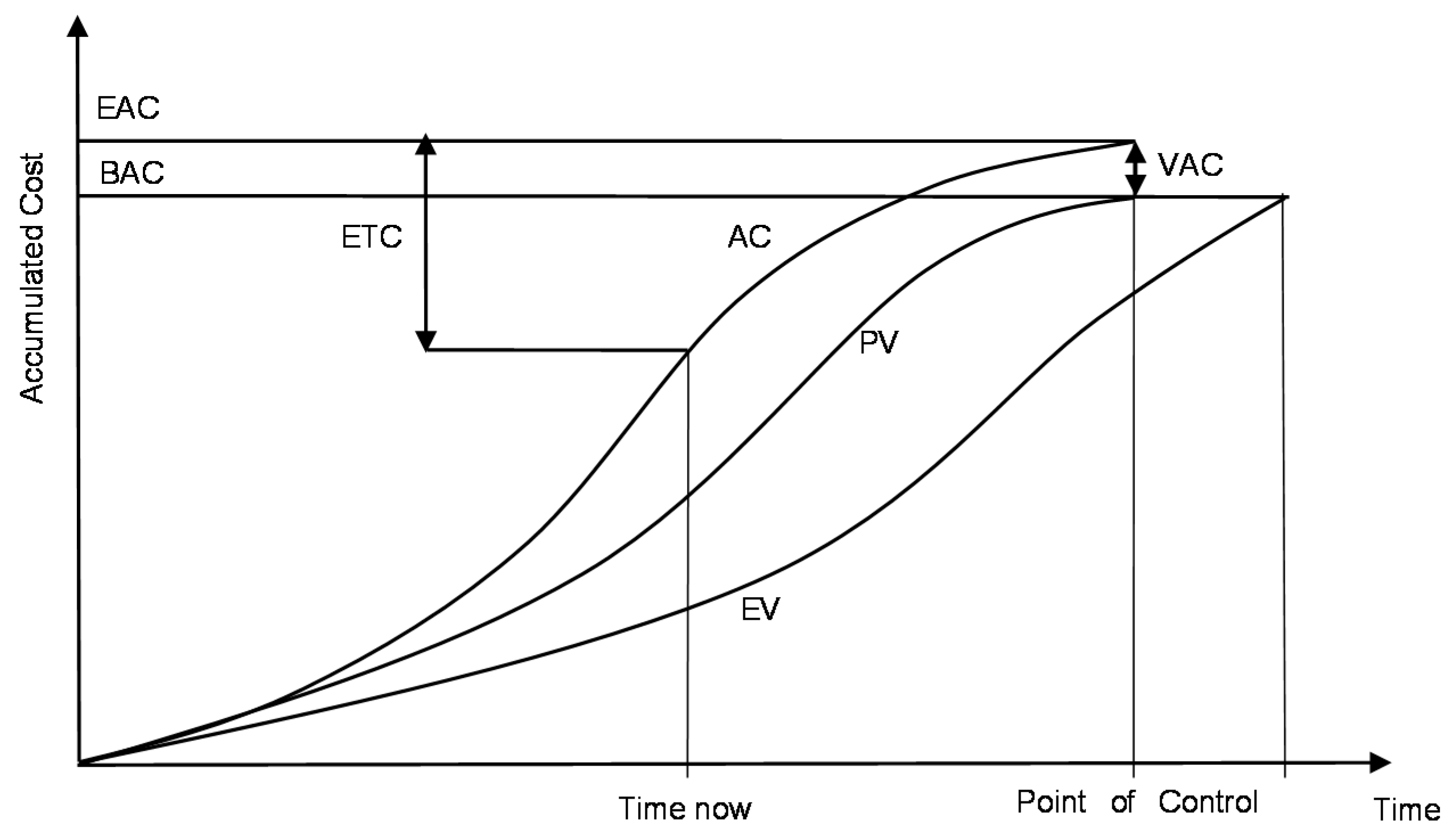 Symmetry 13 00232 g006 Symmetry 13 00232 g006