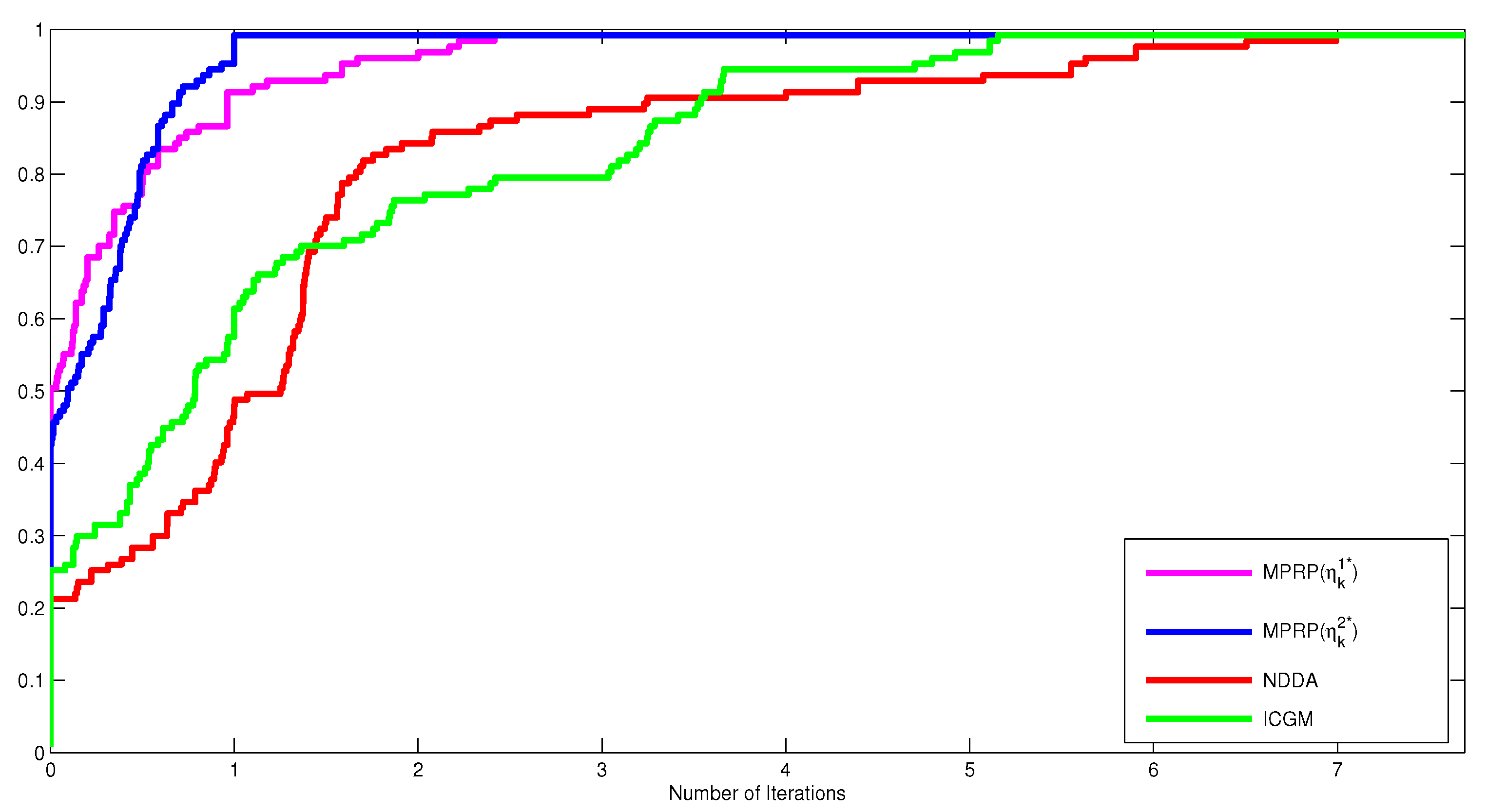 Symmetry 13 00234 g001