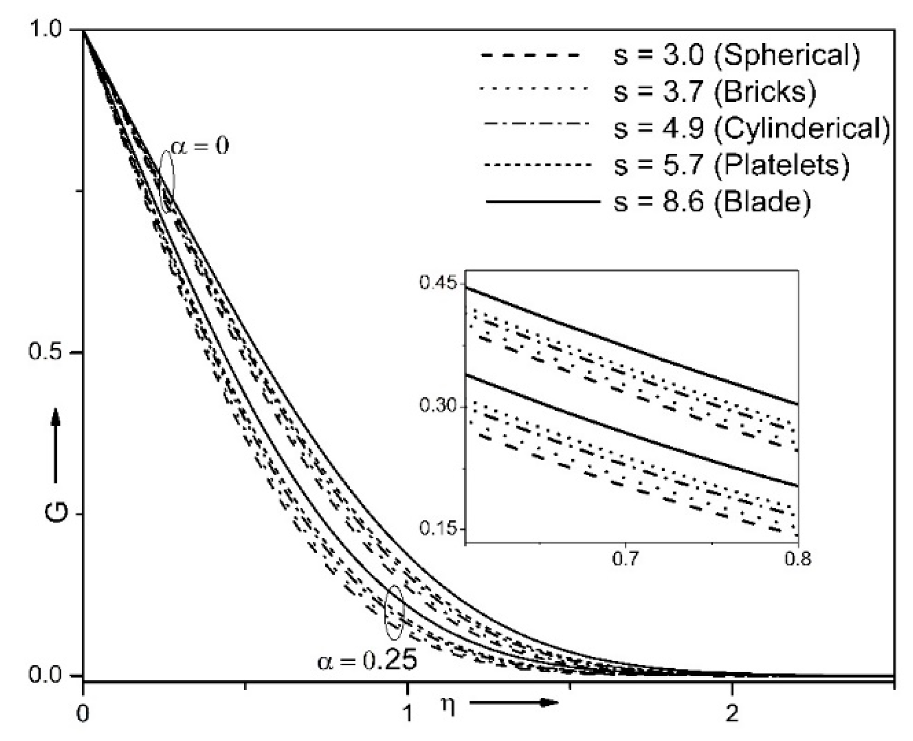 Symmetry 13 00236 g013