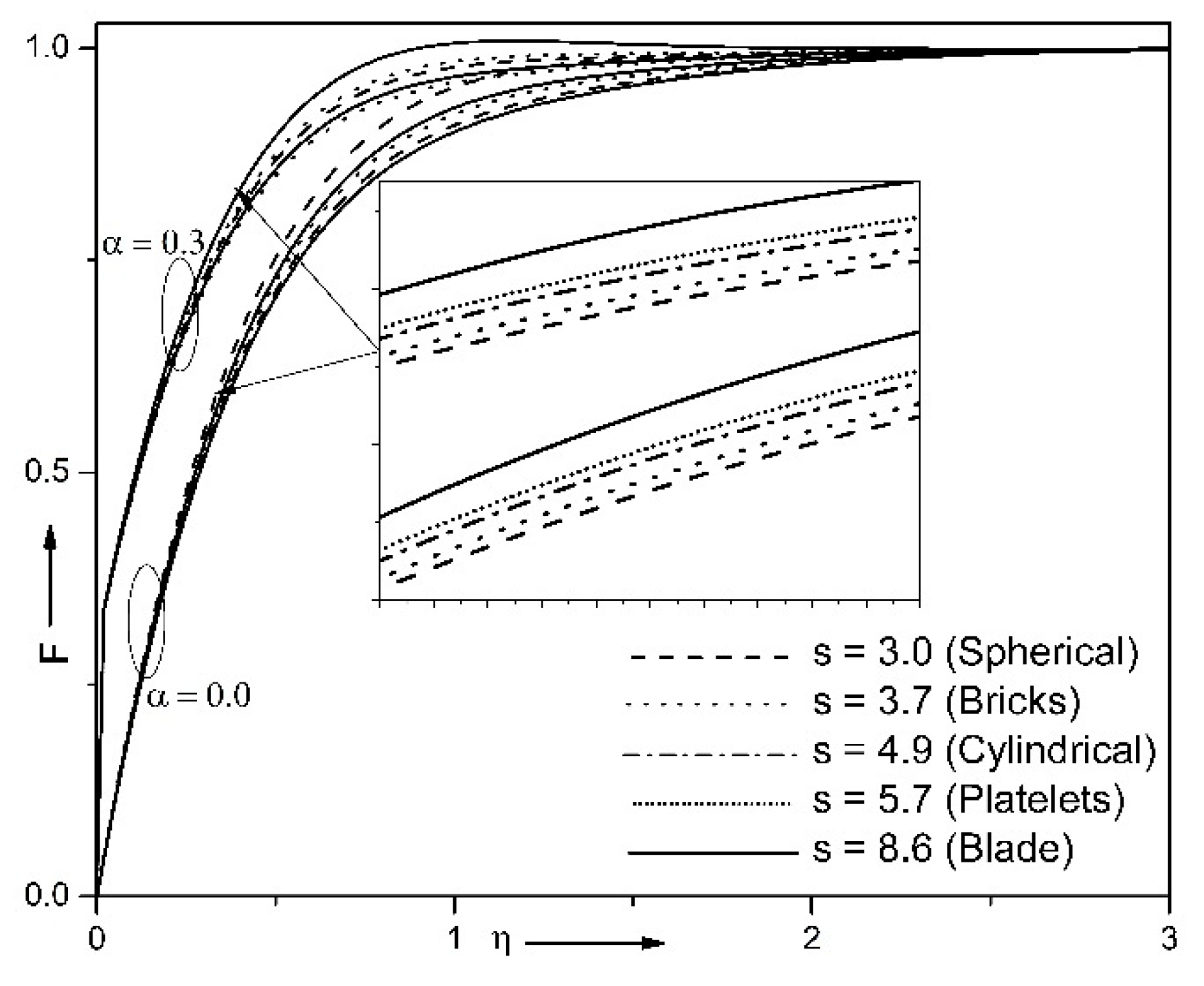 Symmetry 13 00236 g015