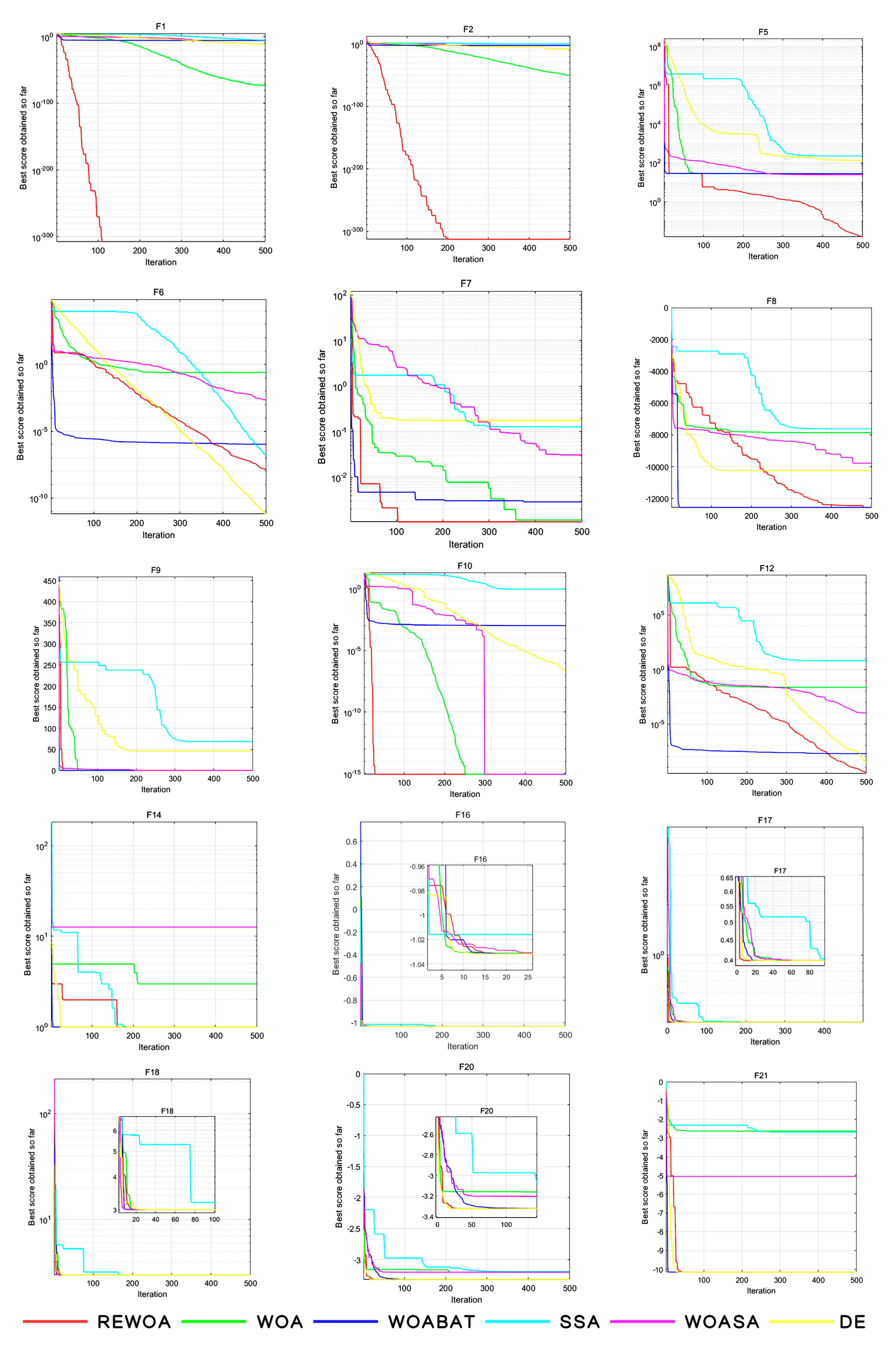 Symmetry 13 00238 g004 Symmetry 13 00238 g004