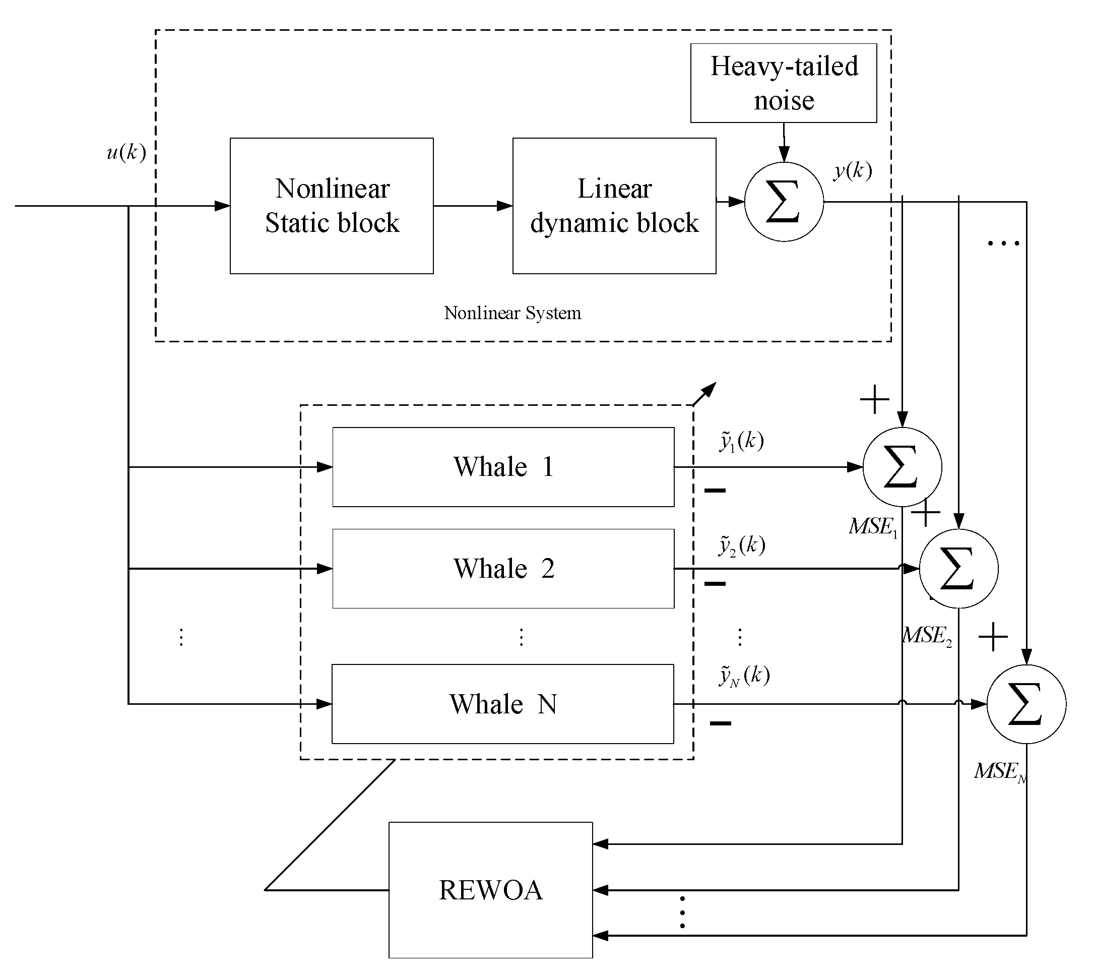 Symmetry 13 00238 g006 Symmetry 13 00238 g006