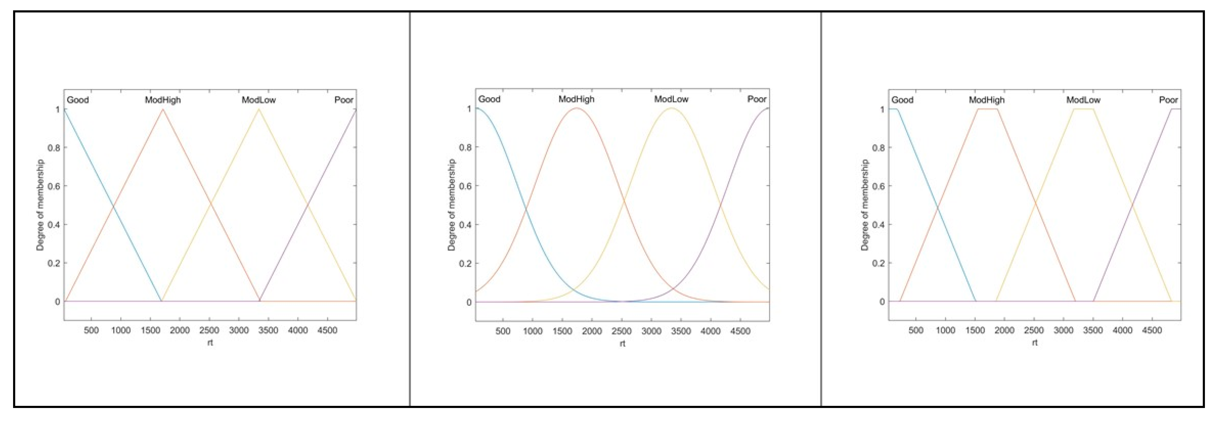 Symmetry 13 00239 g006 Symmetry 13 00239 g006
