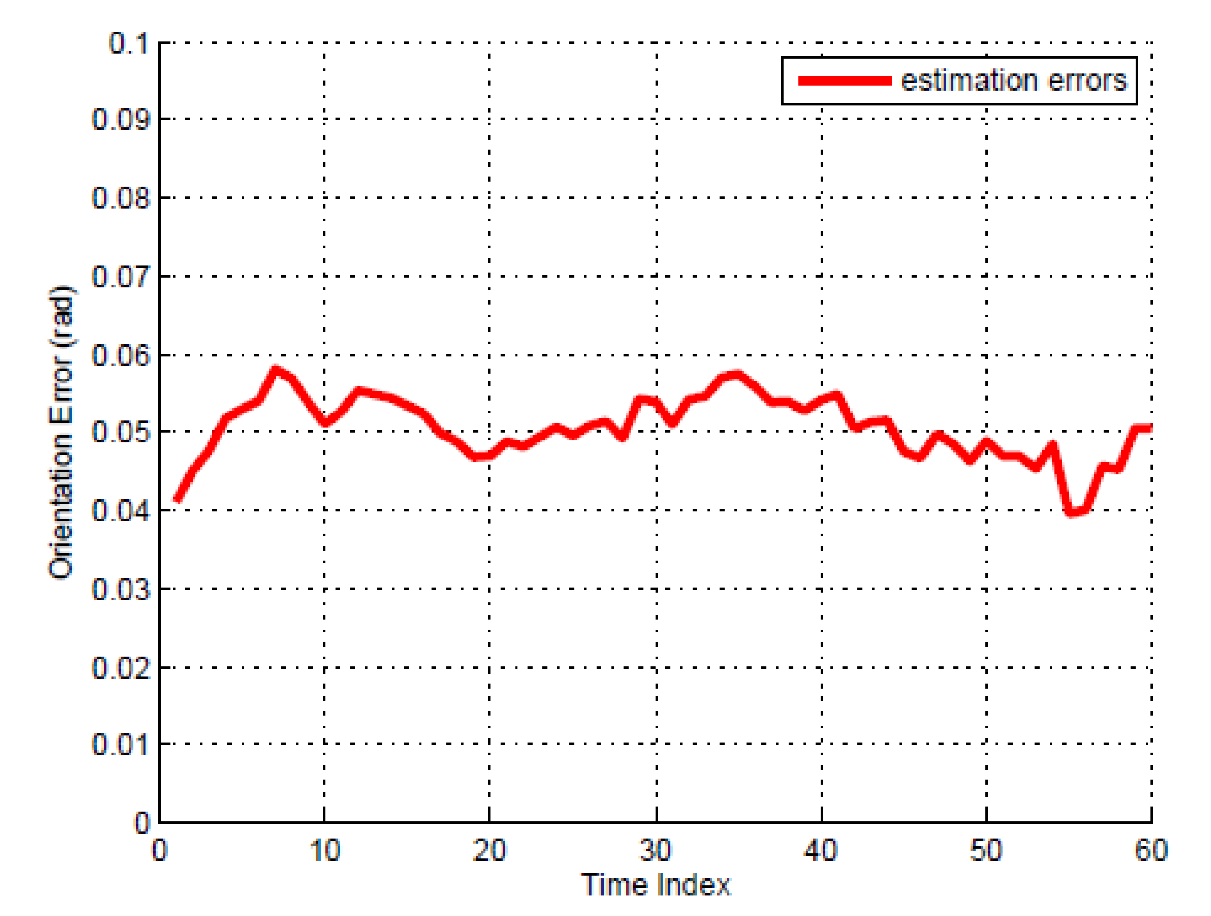 Symmetry 13 00240 g003 Symmetry 13 00240 g003