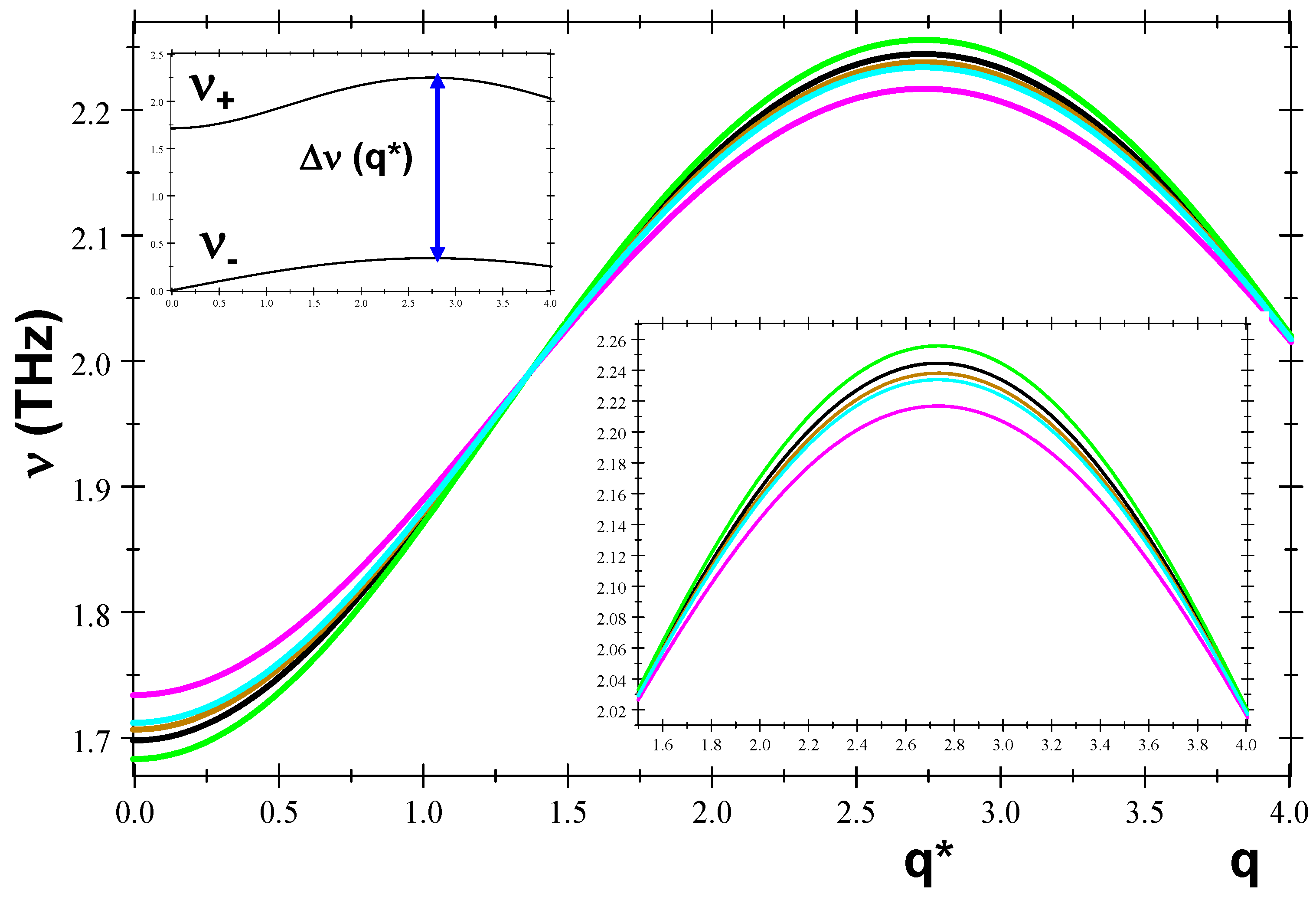 Symmetry 13 00241 g002