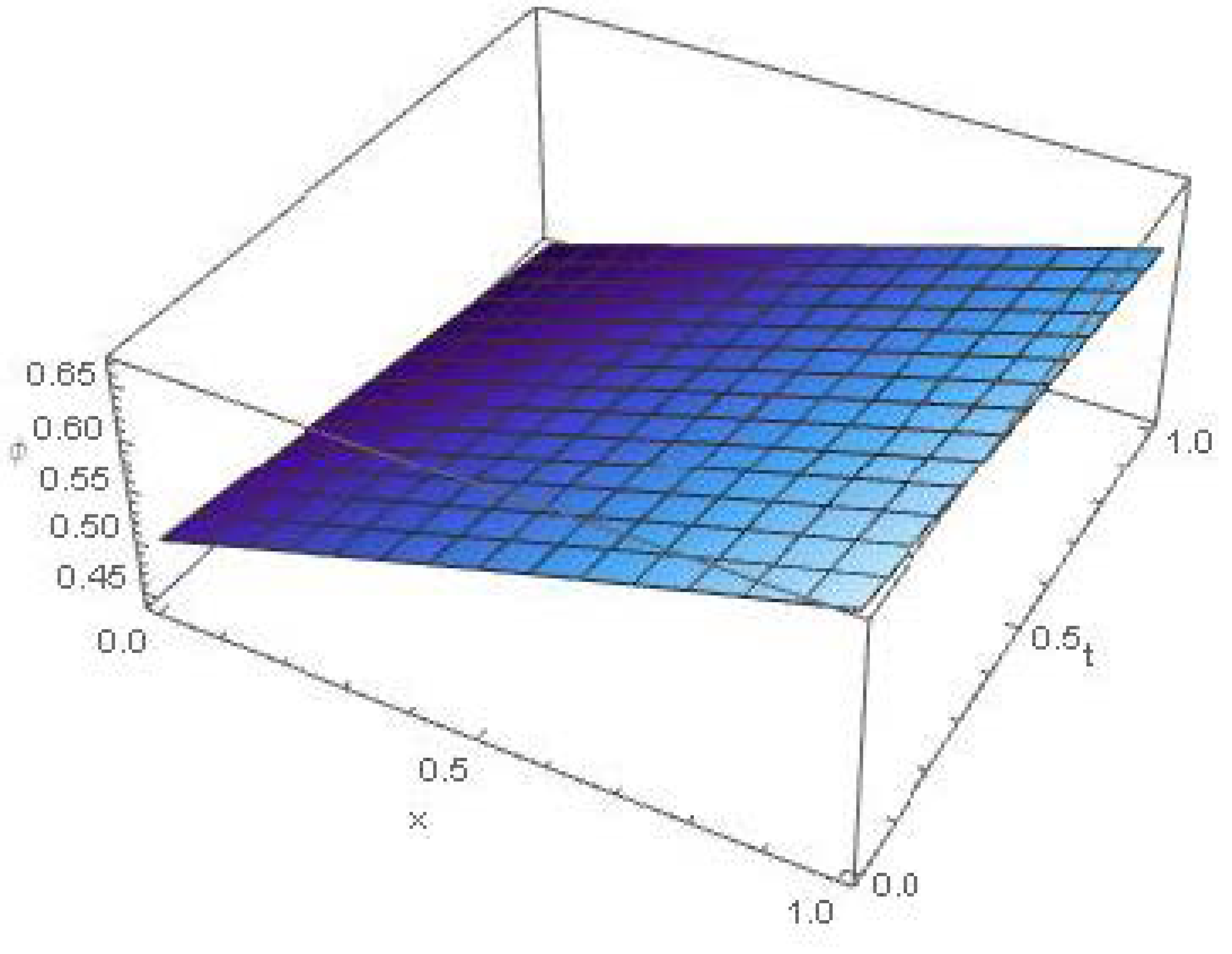 Symmetry 13 00243 g004 Symmetry 13 00243 g004