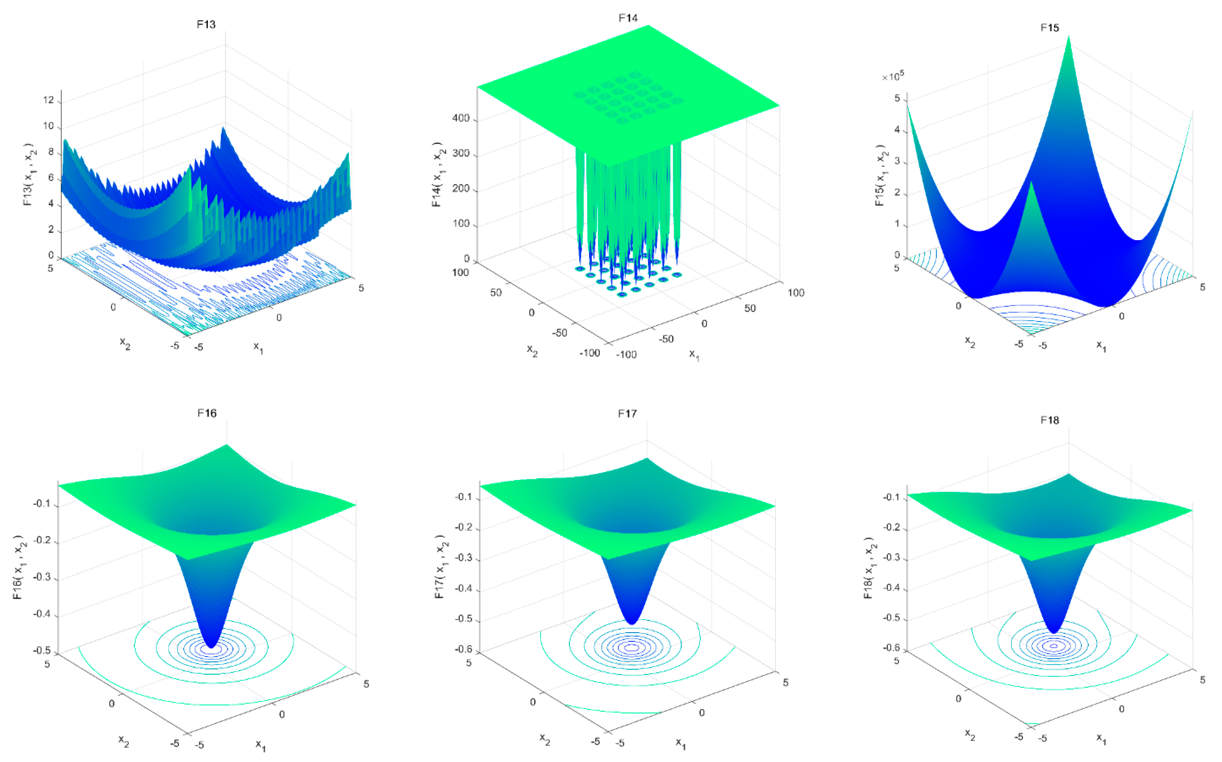 Symmetry 13 00244 g003b