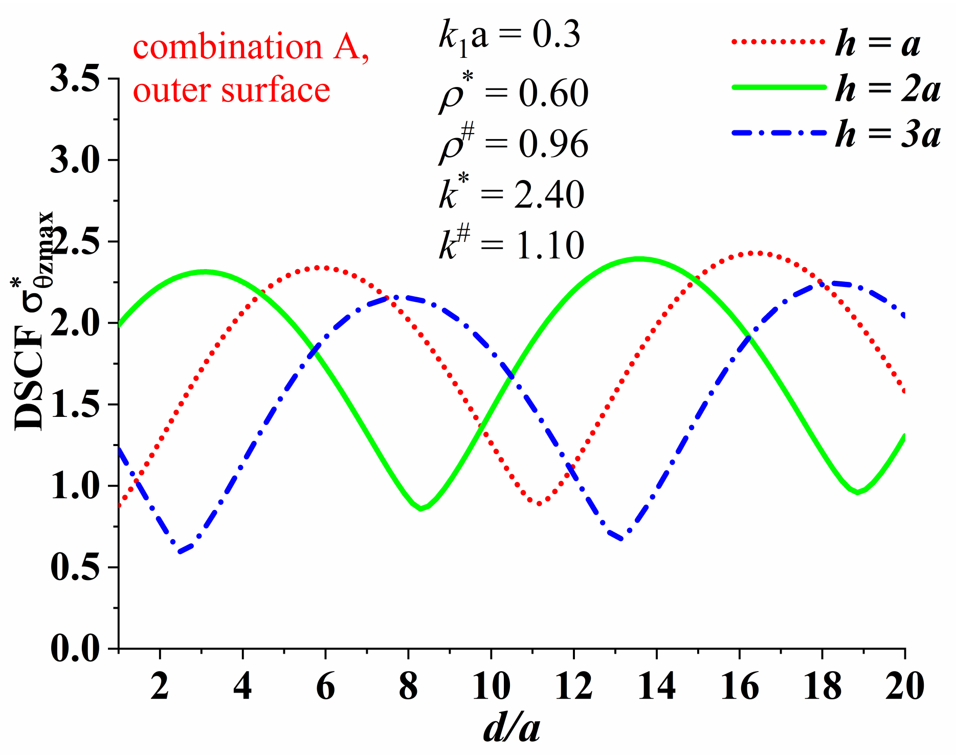 Symmetry 13 00246 g008