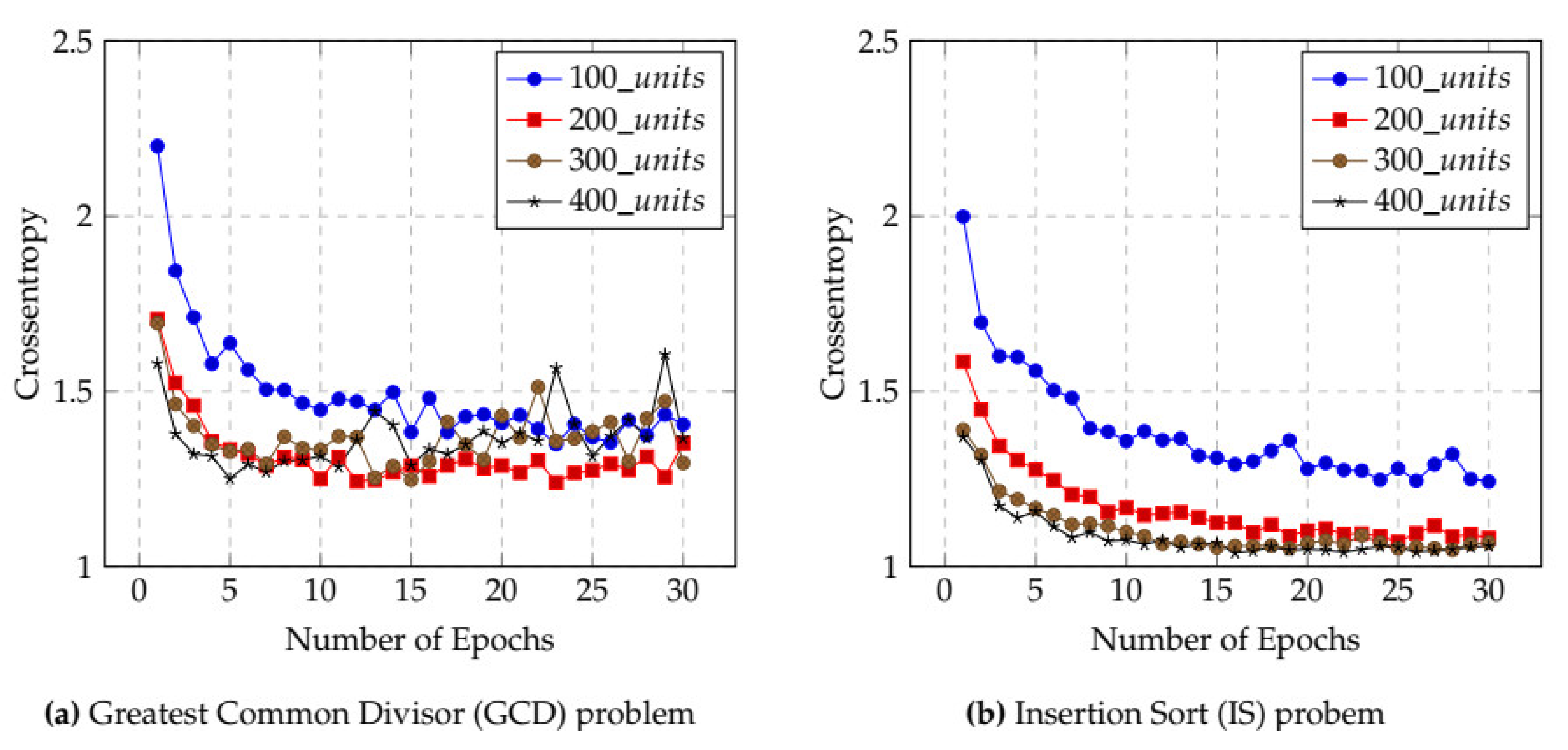 Symmetry 13 00247 g005 Symmetry 13 00247 g005