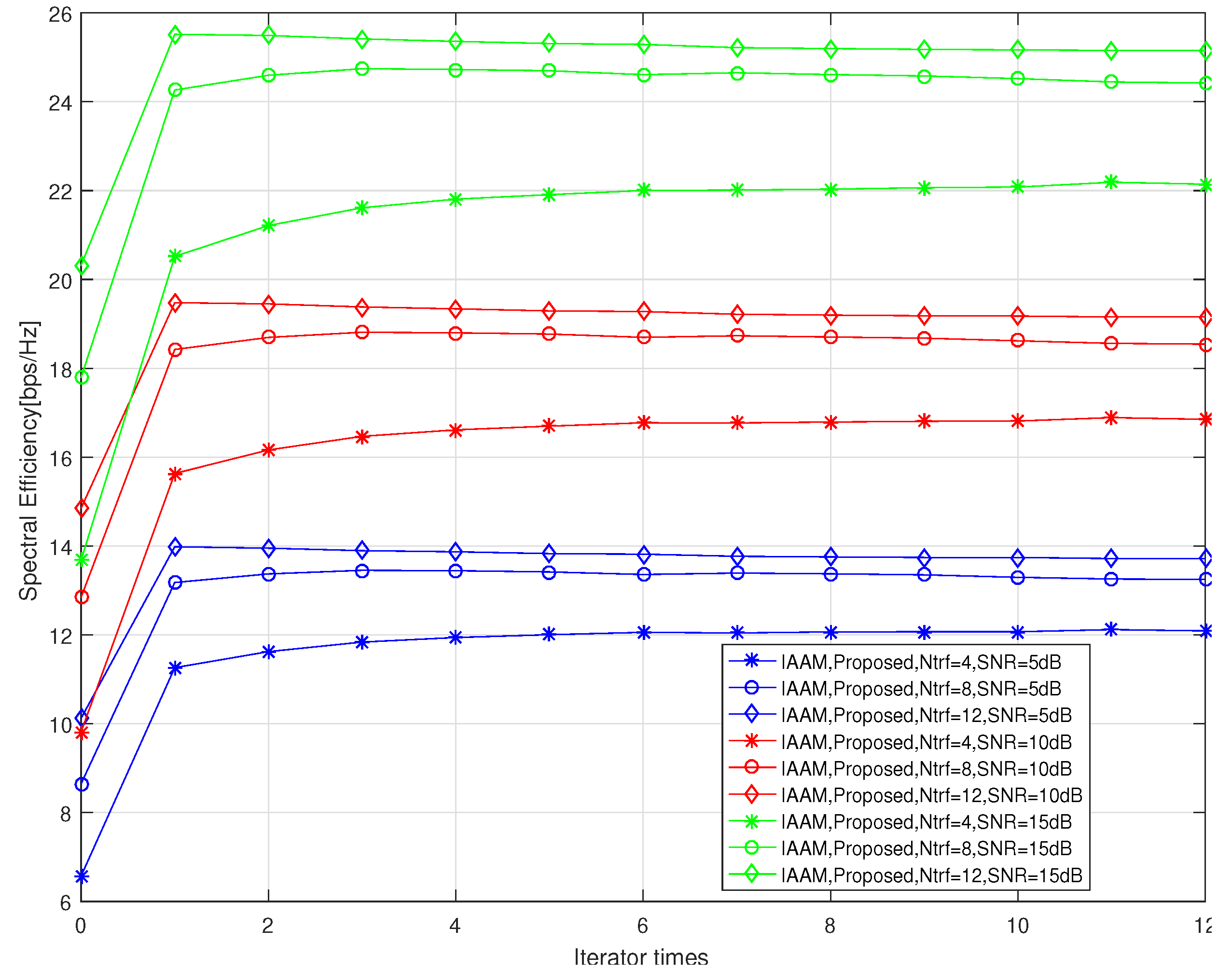 Symmetry 13 00248 g005