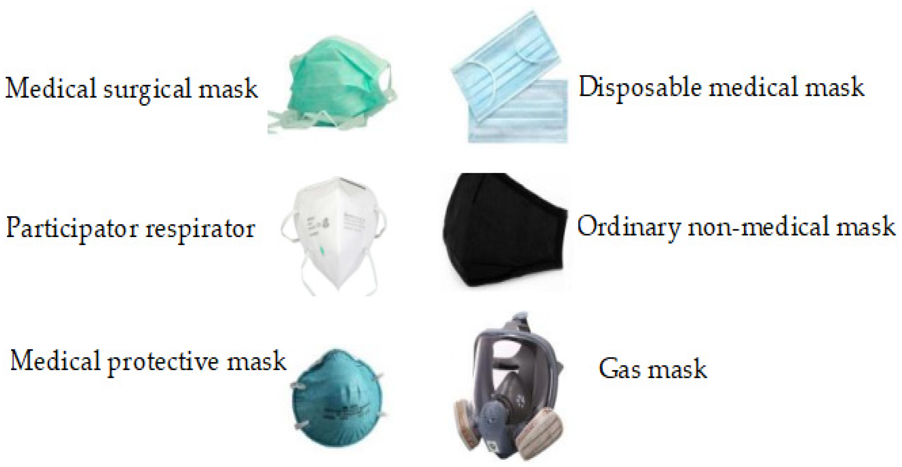 Symmetry 13 00249 g001