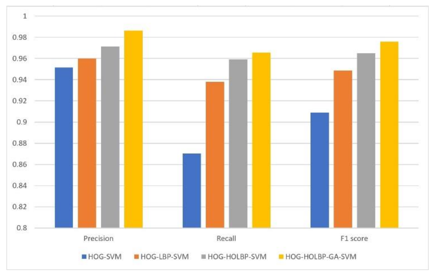 Symmetry 13 00250 g012