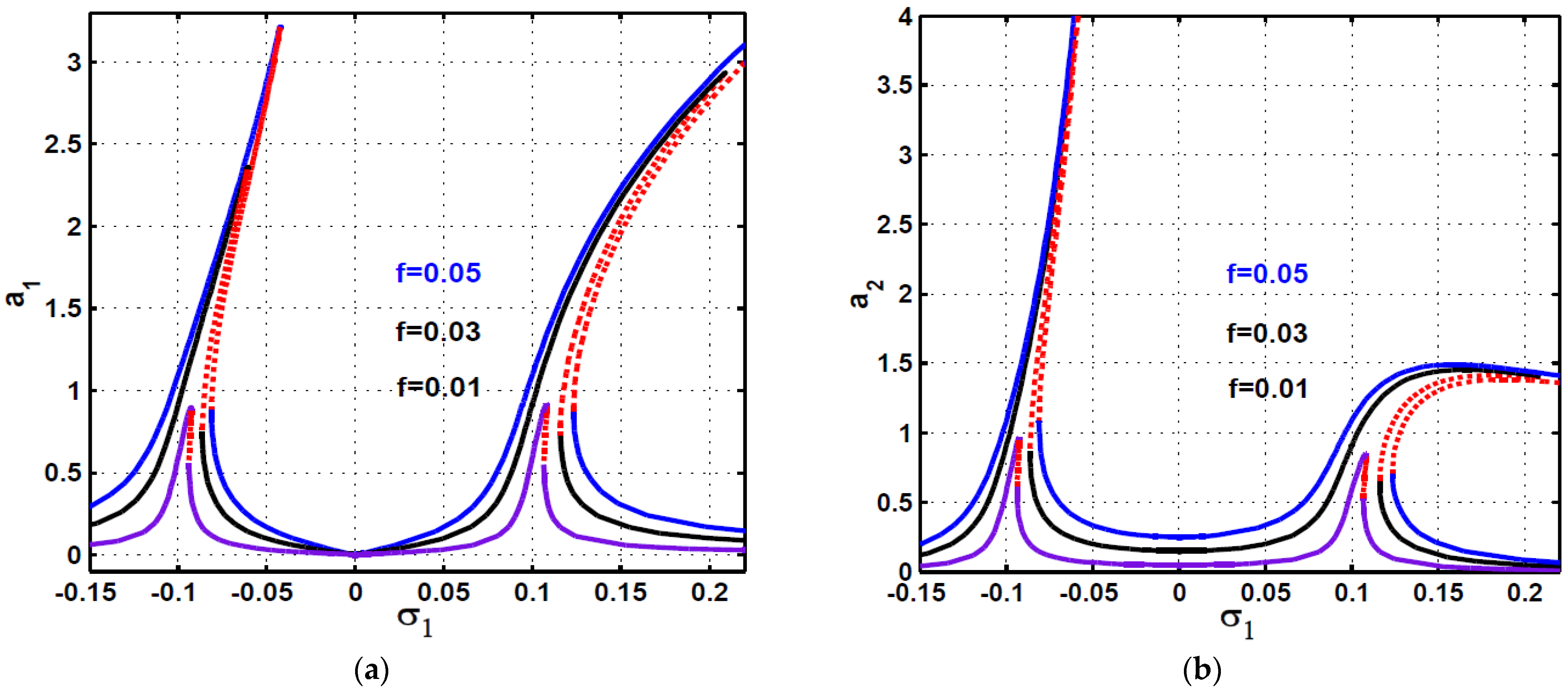 Symmetry 13 00255 g008 Symmetry 13 00255 g008