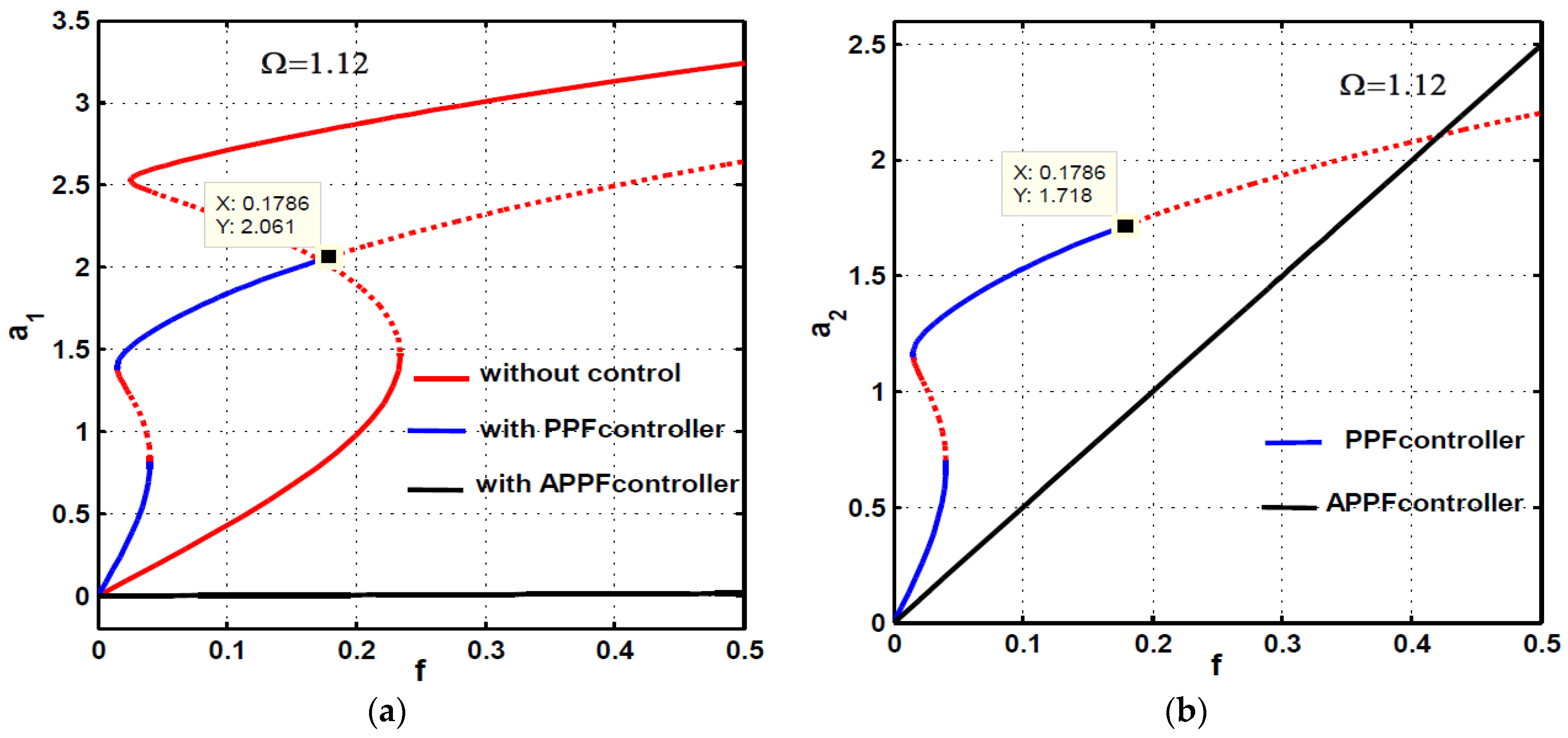 Symmetry 13 00255 g020 Symmetry 13 00255 g020