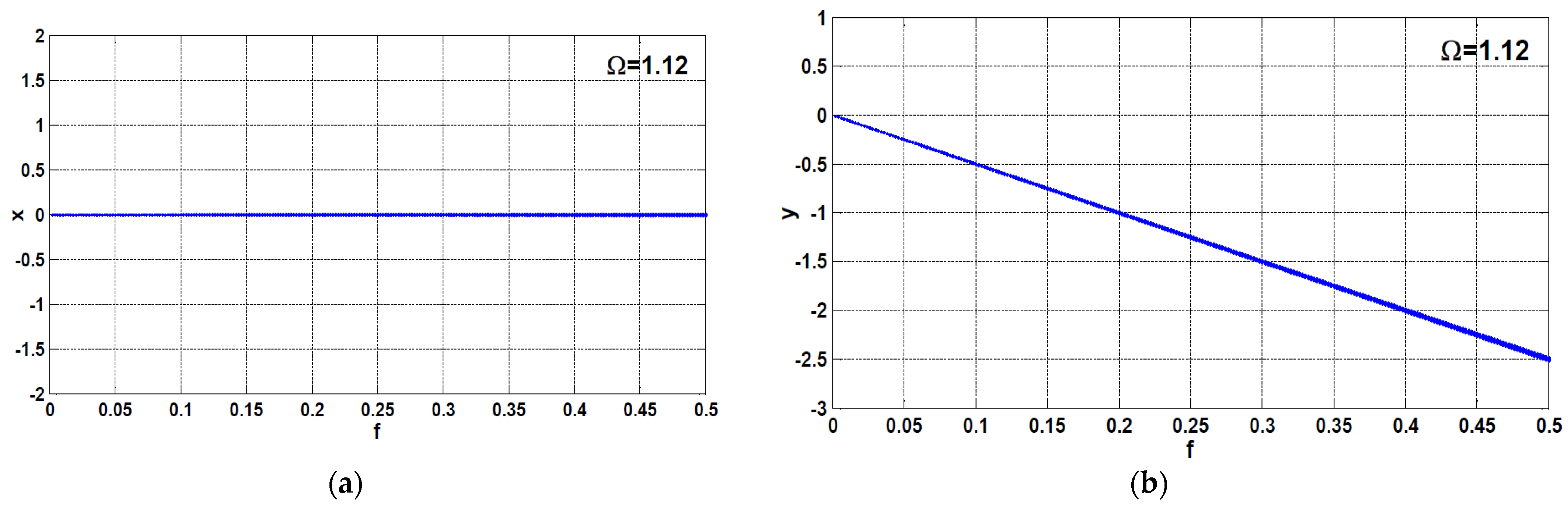 Symmetry 13 00255 g022 Symmetry 13 00255 g022
