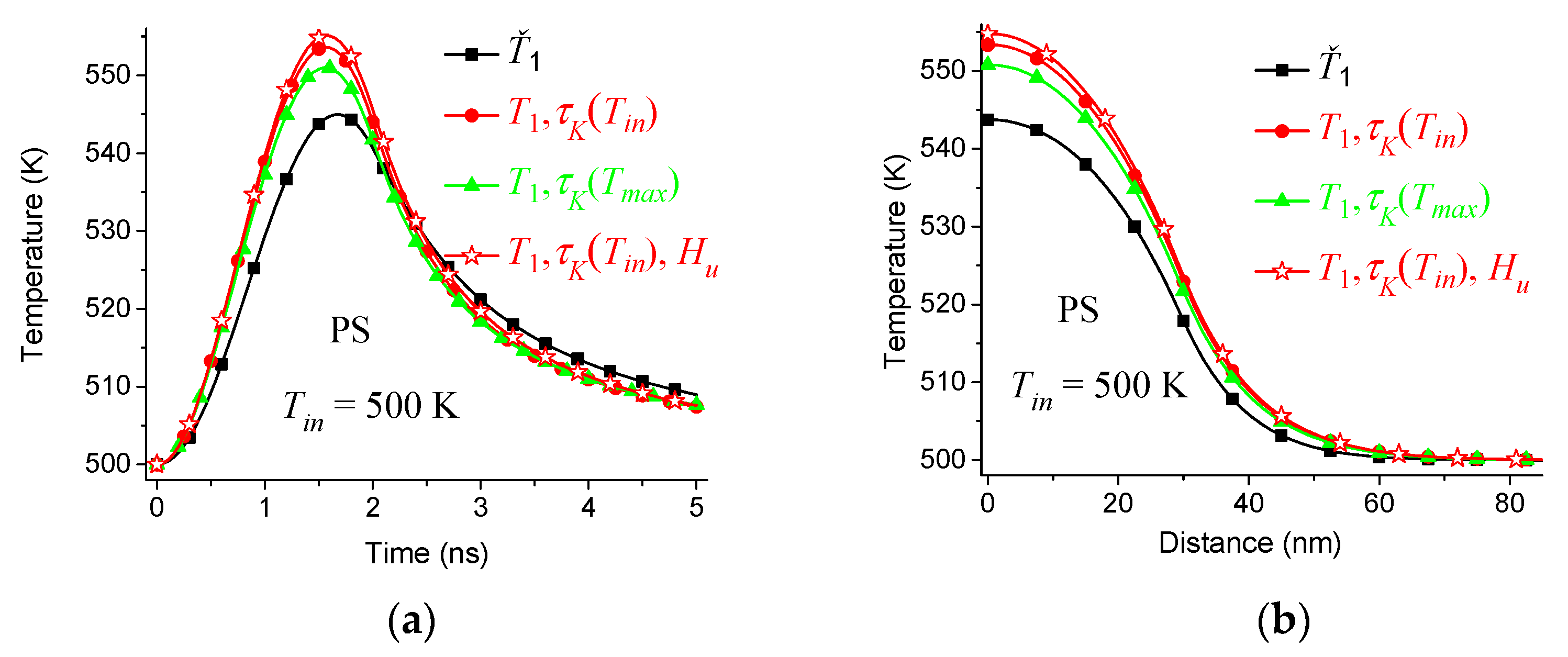 Symmetry 13 00256 g005