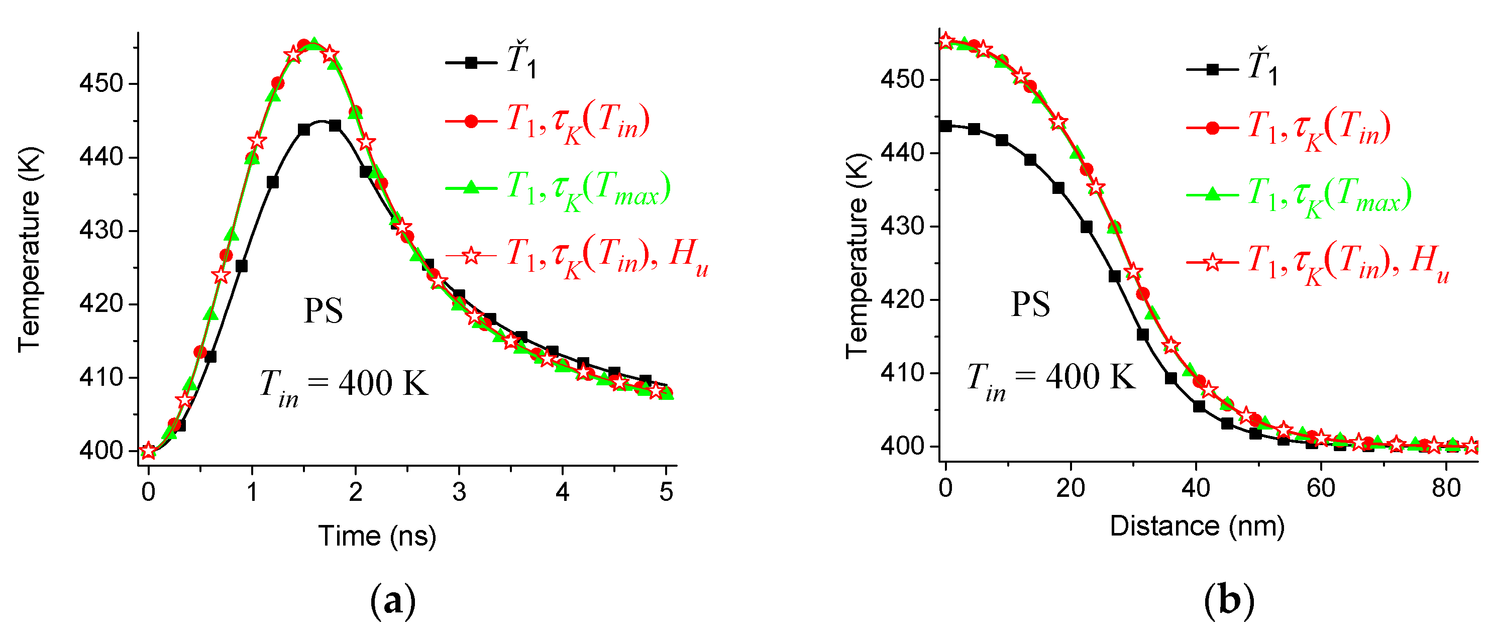 Symmetry 13 00256 g006