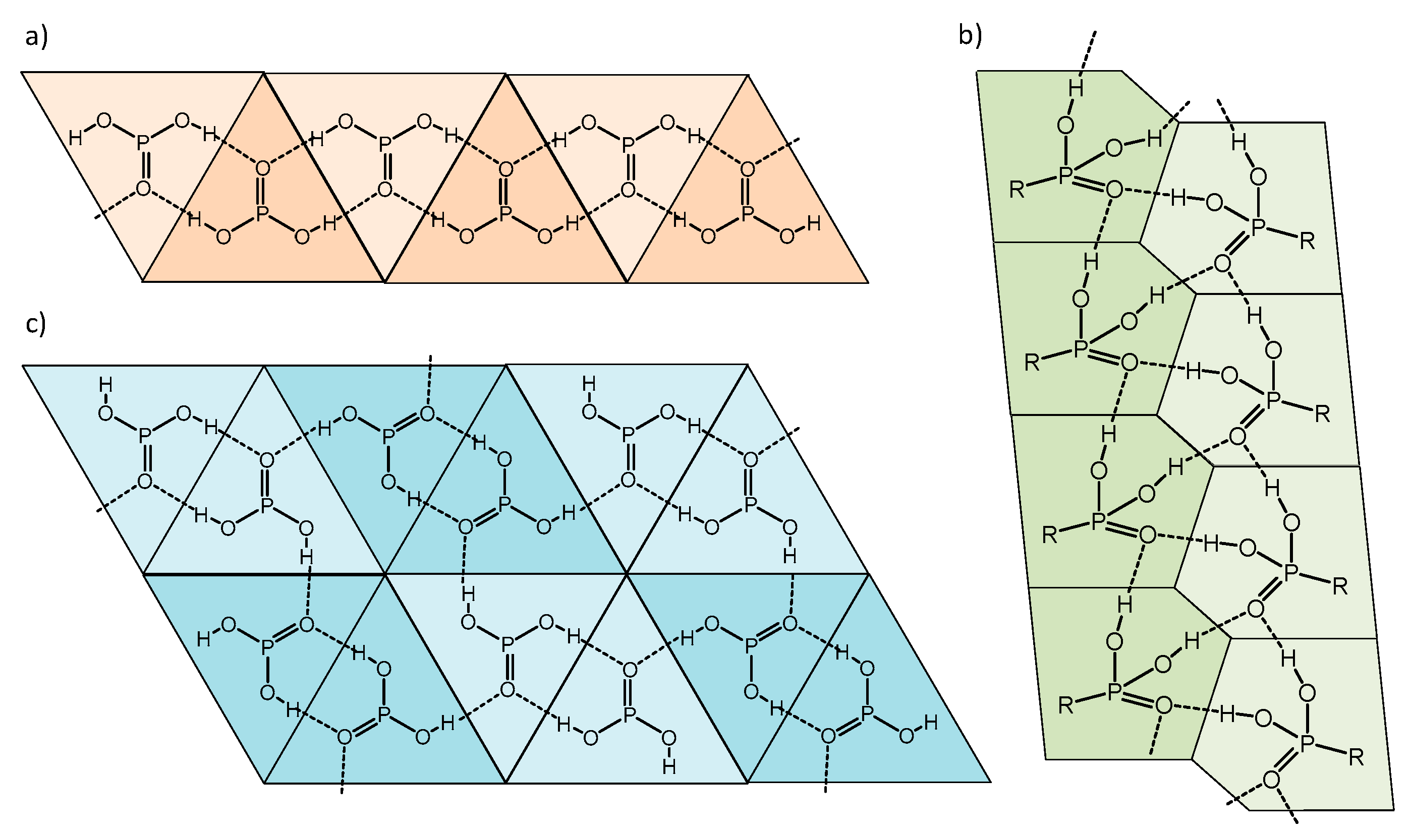 Symmetry 13 00258 g001 Symmetry 13 00258 g001