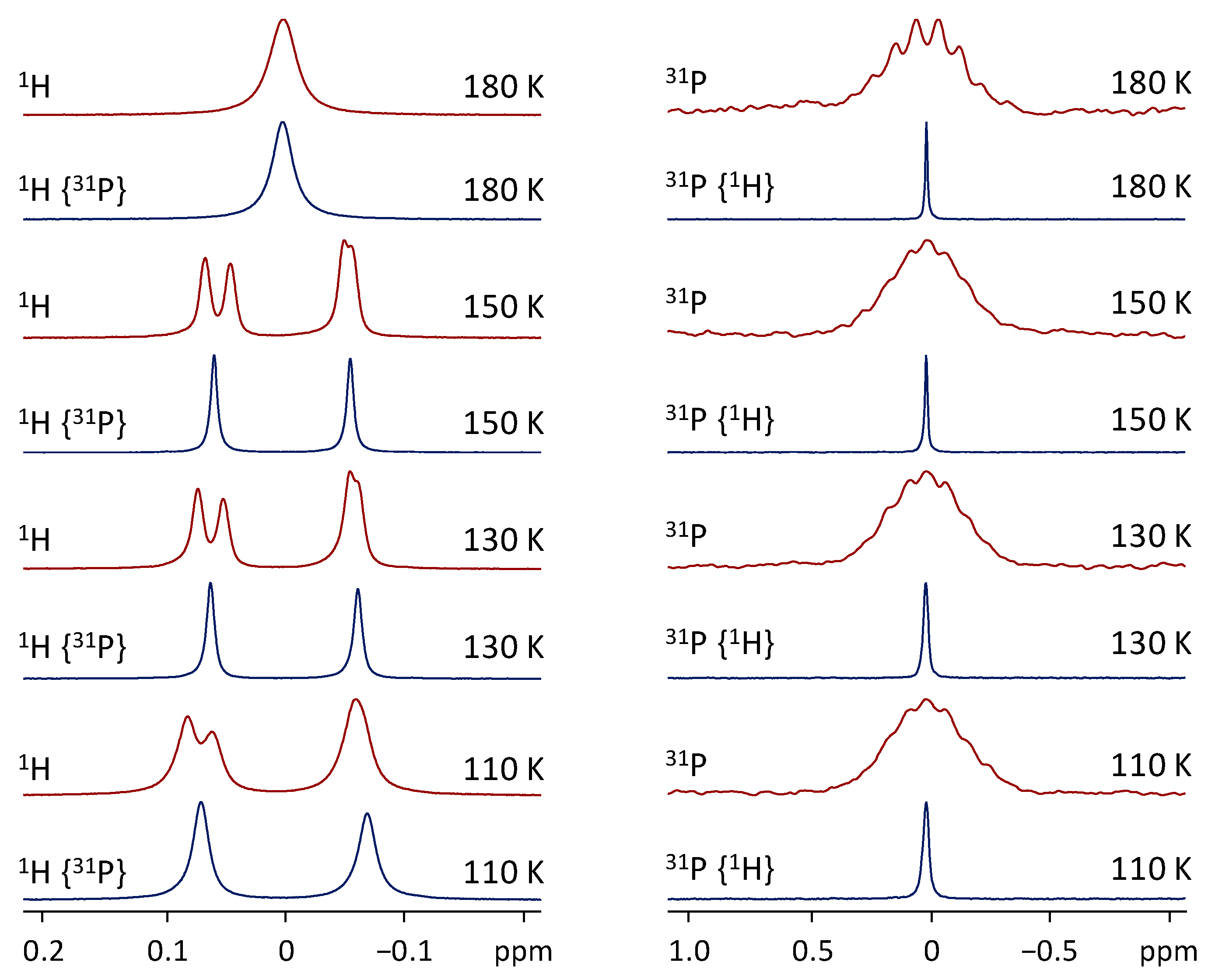 Symmetry 13 00258 g003 Symmetry 13 00258 g003