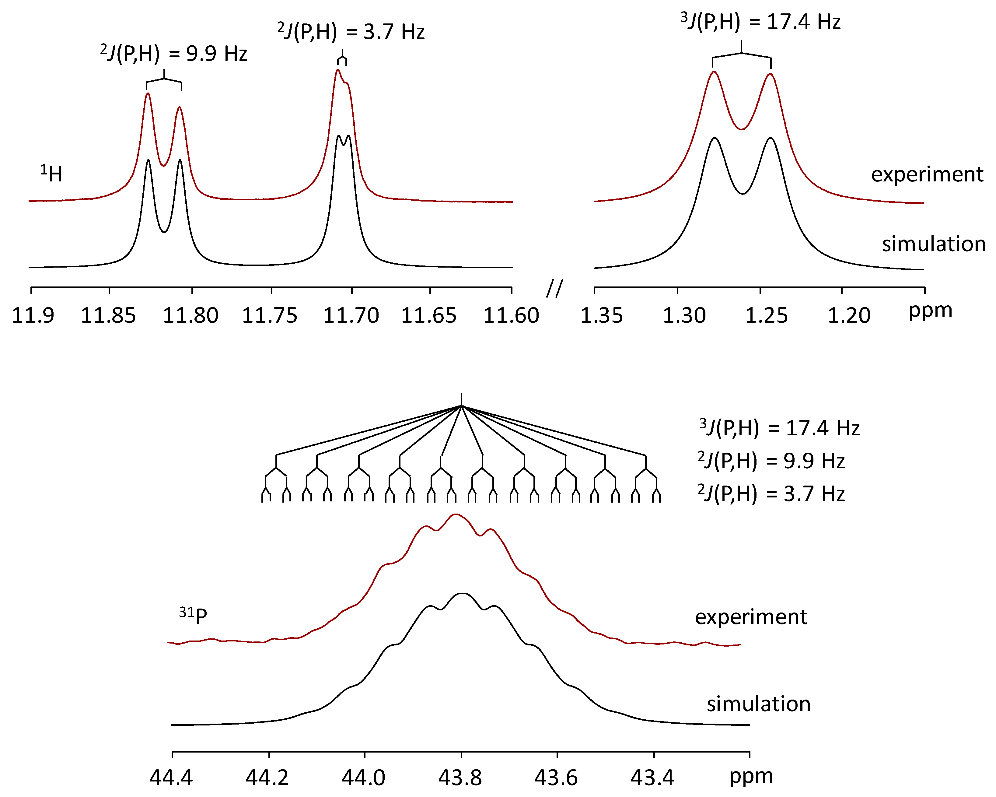 Symmetry 13 00258 g004 Symmetry 13 00258 g004