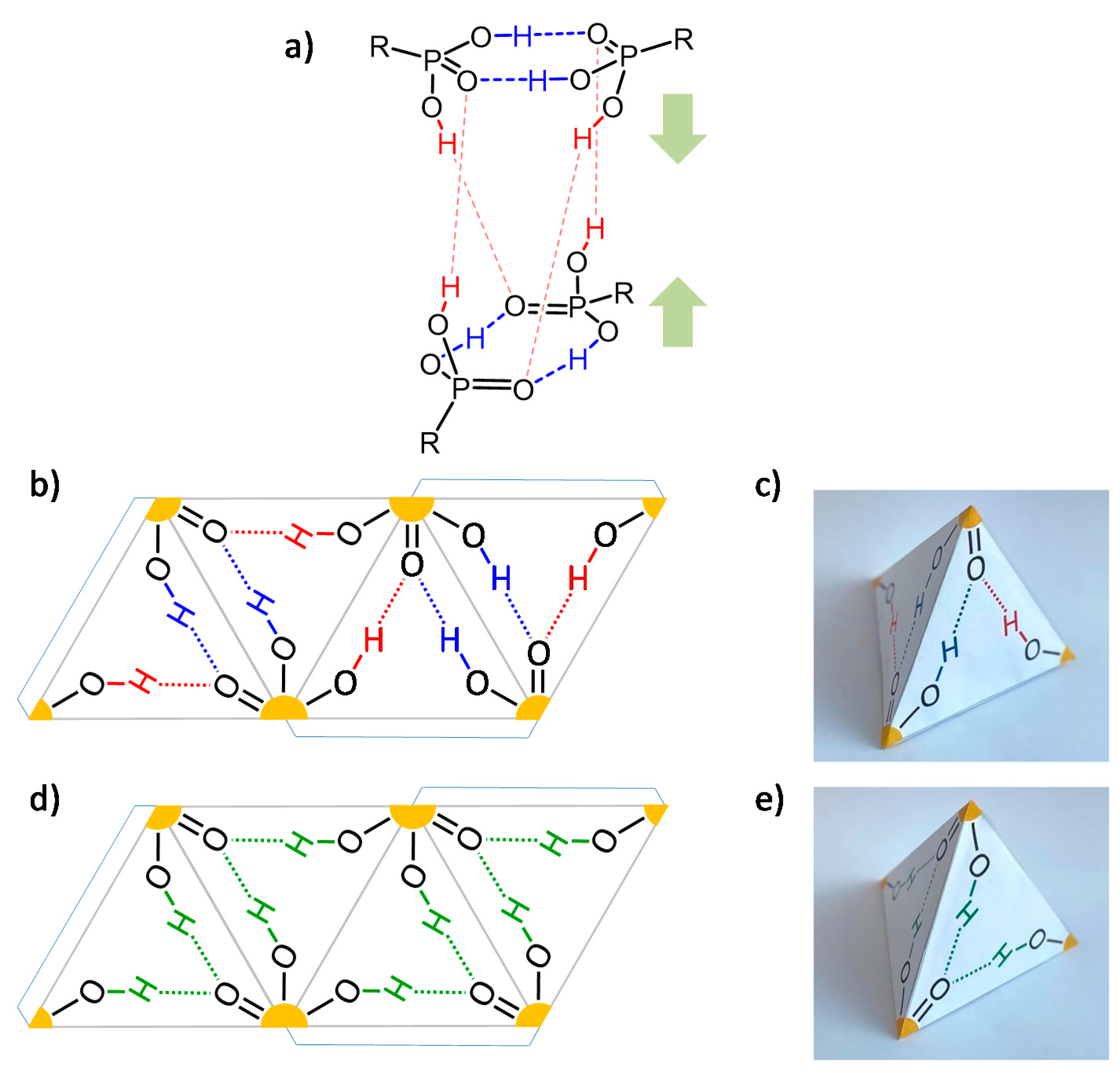 Symmetry 13 00258 g005 Symmetry 13 00258 g005