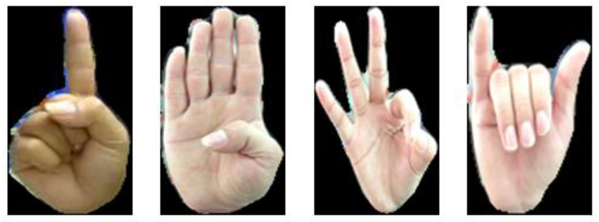 Symmetry 13 00262 g005