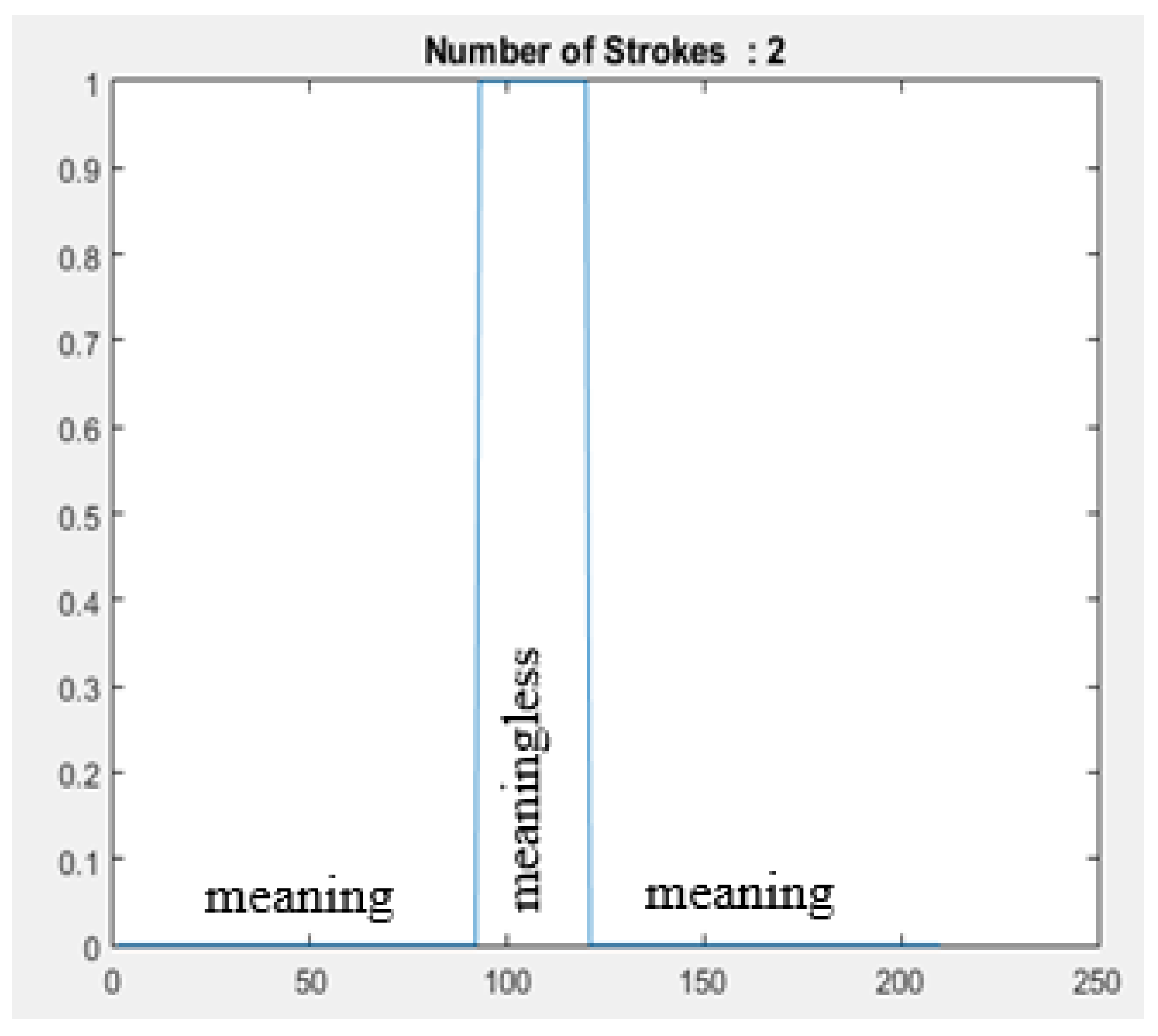 Symmetry 13 00262 g013
