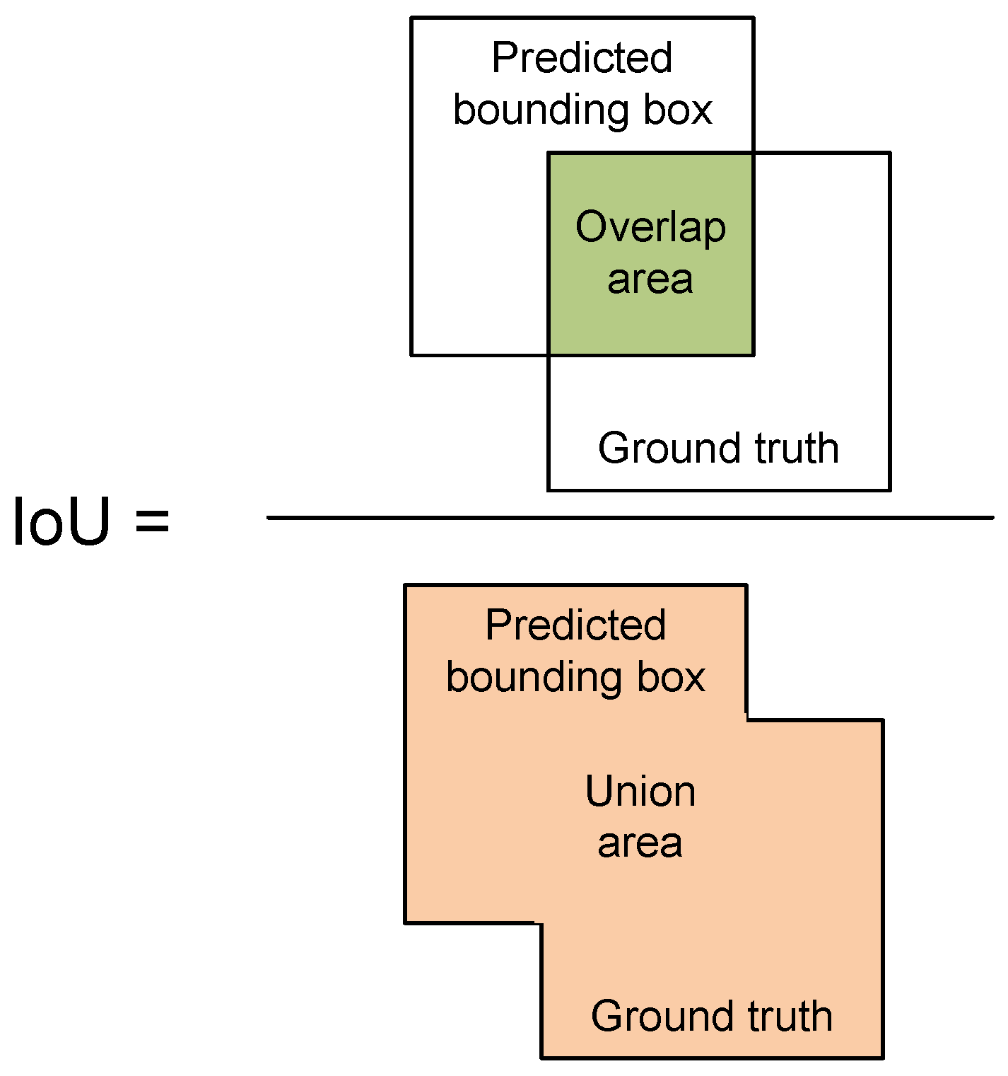 Symmetry 13 00262 g017