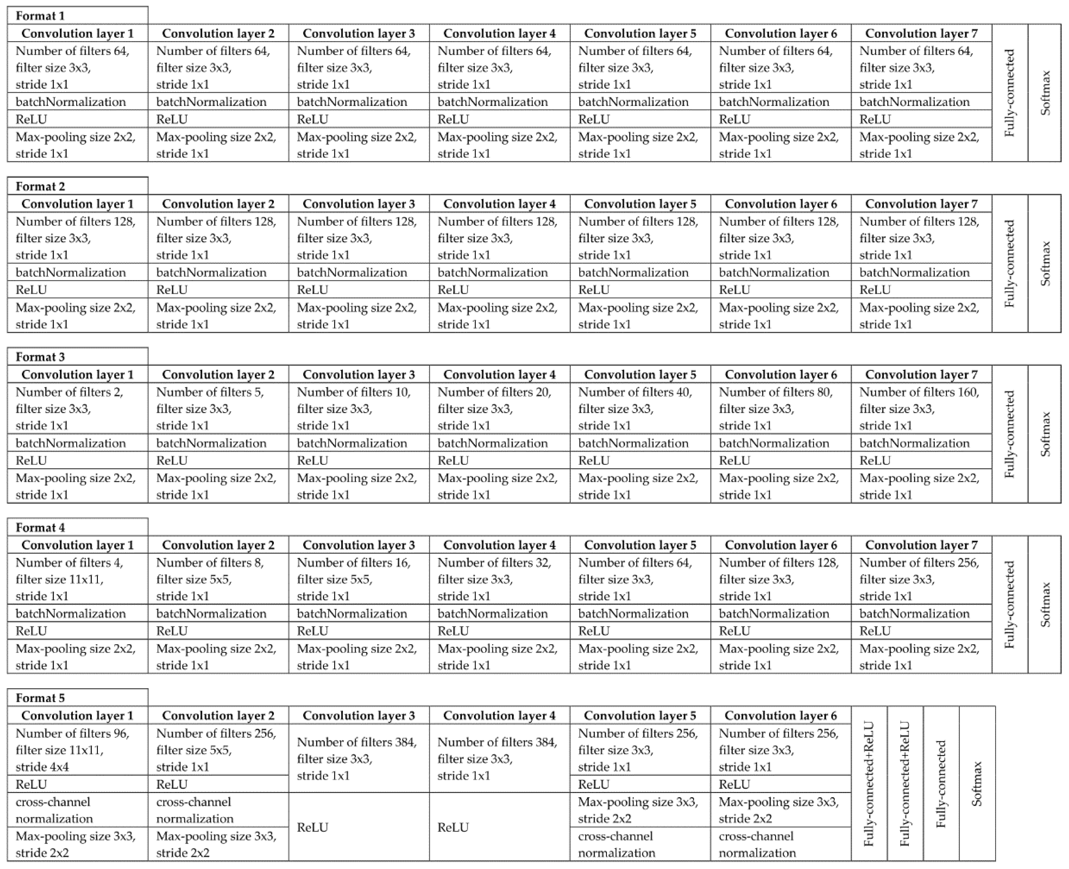Symmetry 13 00262 g019