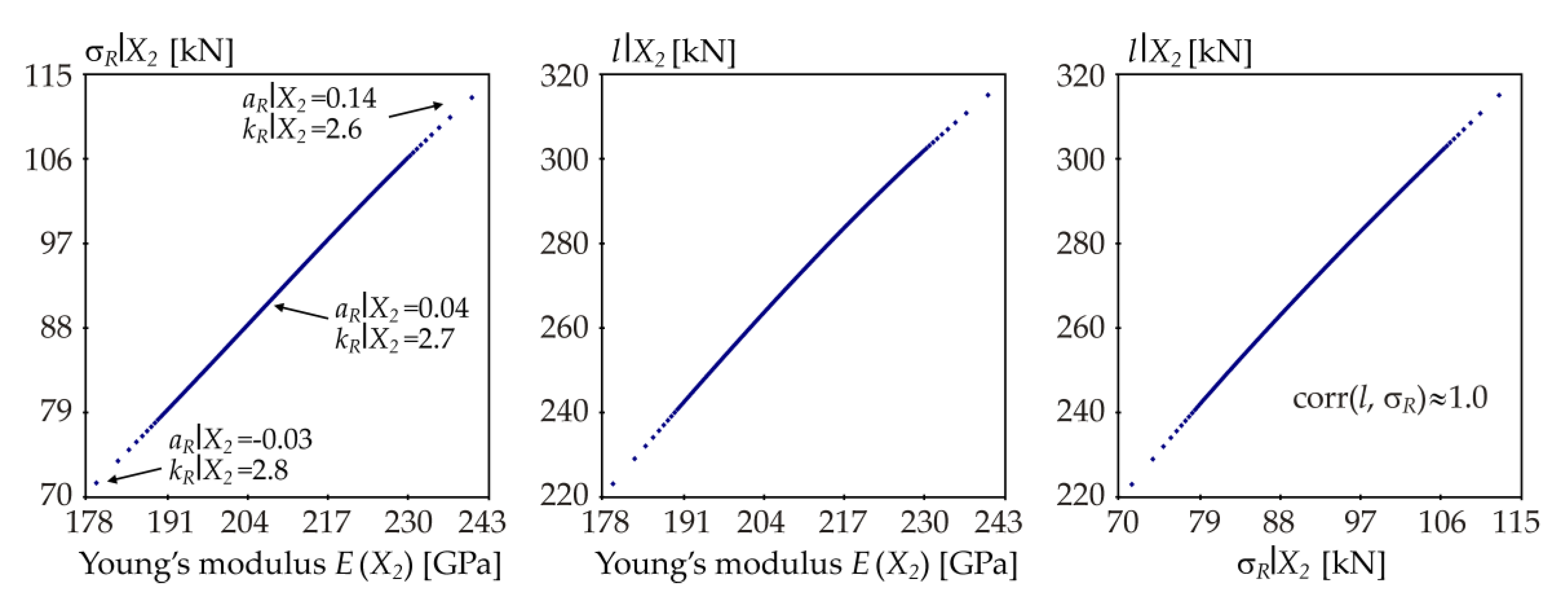 Symmetry 13 00263 g018 Symmetry 13 00263 g018