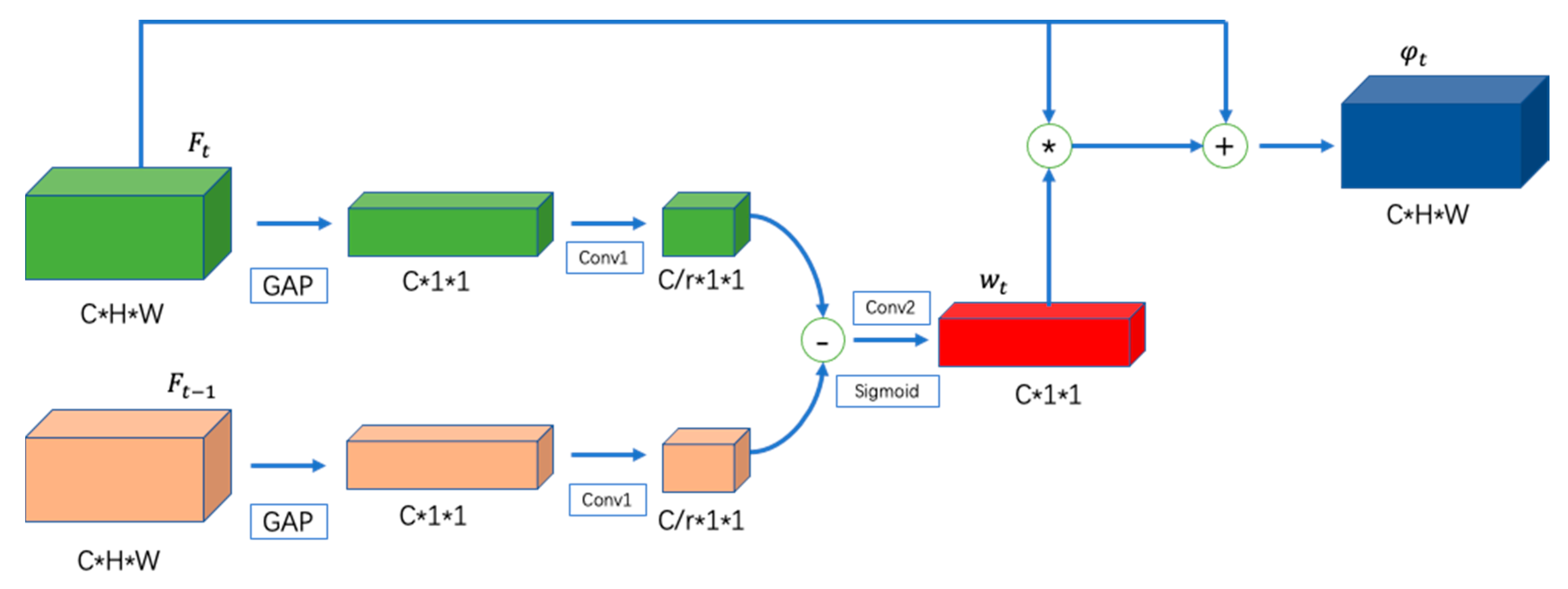 Symmetry 13 00266 g002 Symmetry 13 00266 g002