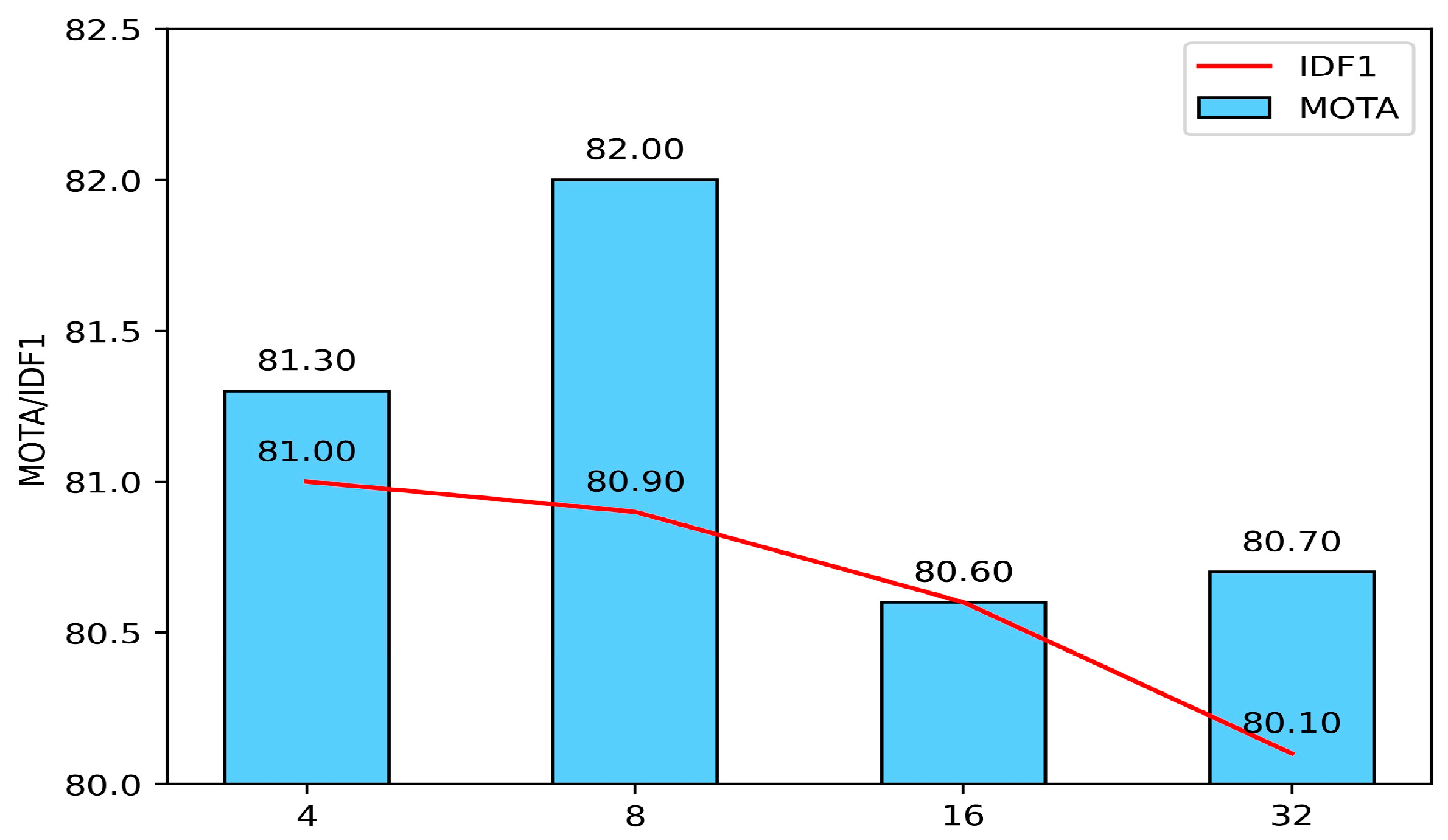 Symmetry 13 00266 g004 Symmetry 13 00266 g004