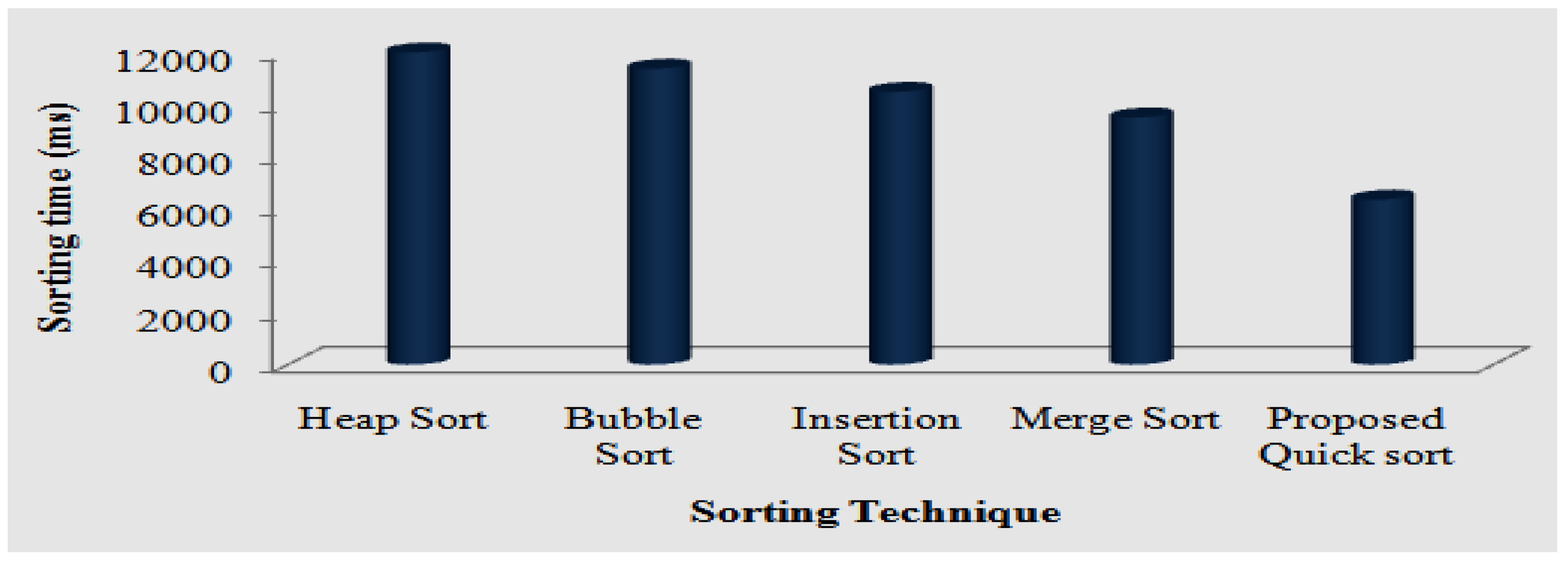 Symmetry 13 00268 g006
