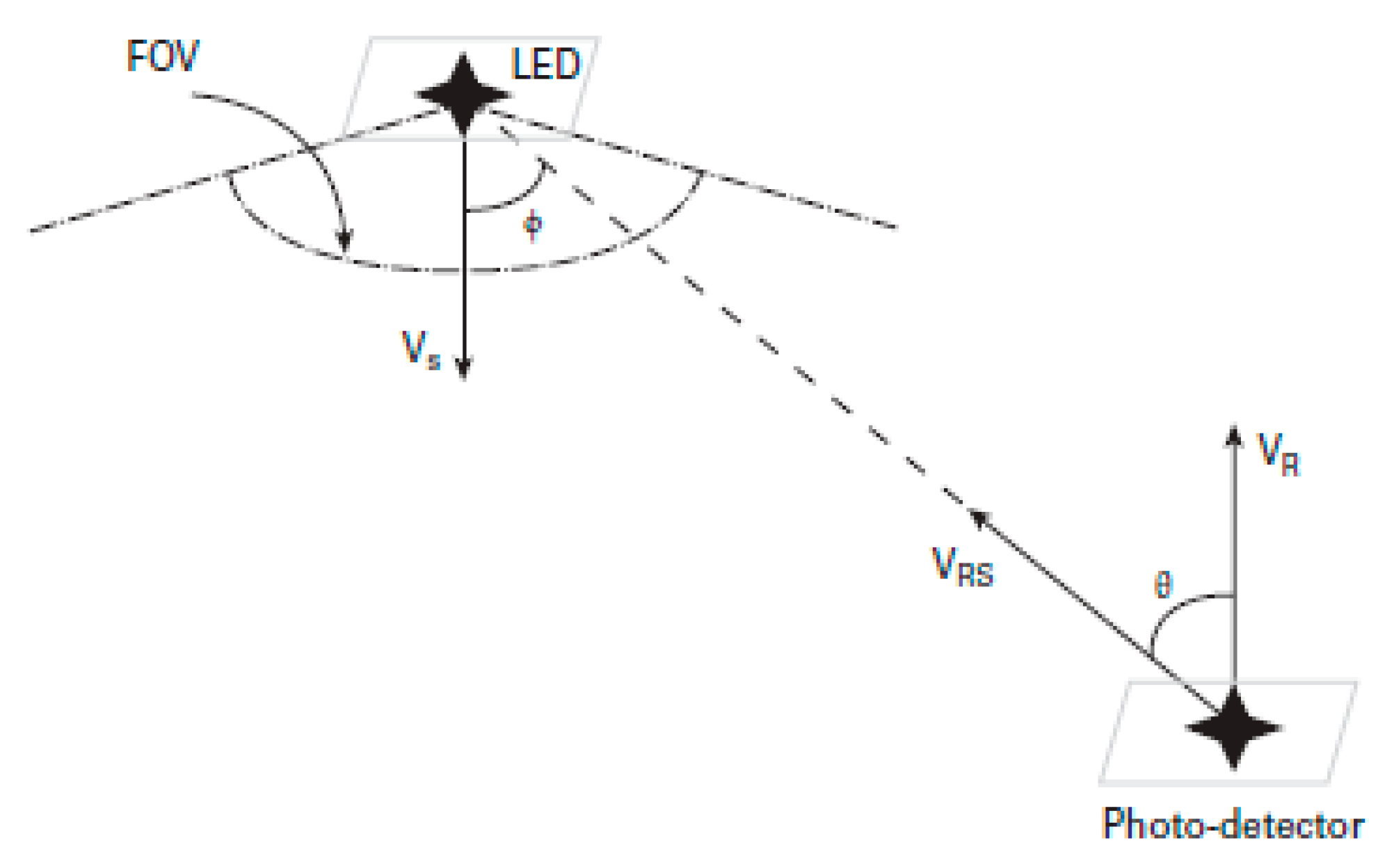 Symmetry 13 00270 g003 Symmetry 13 00270 g003