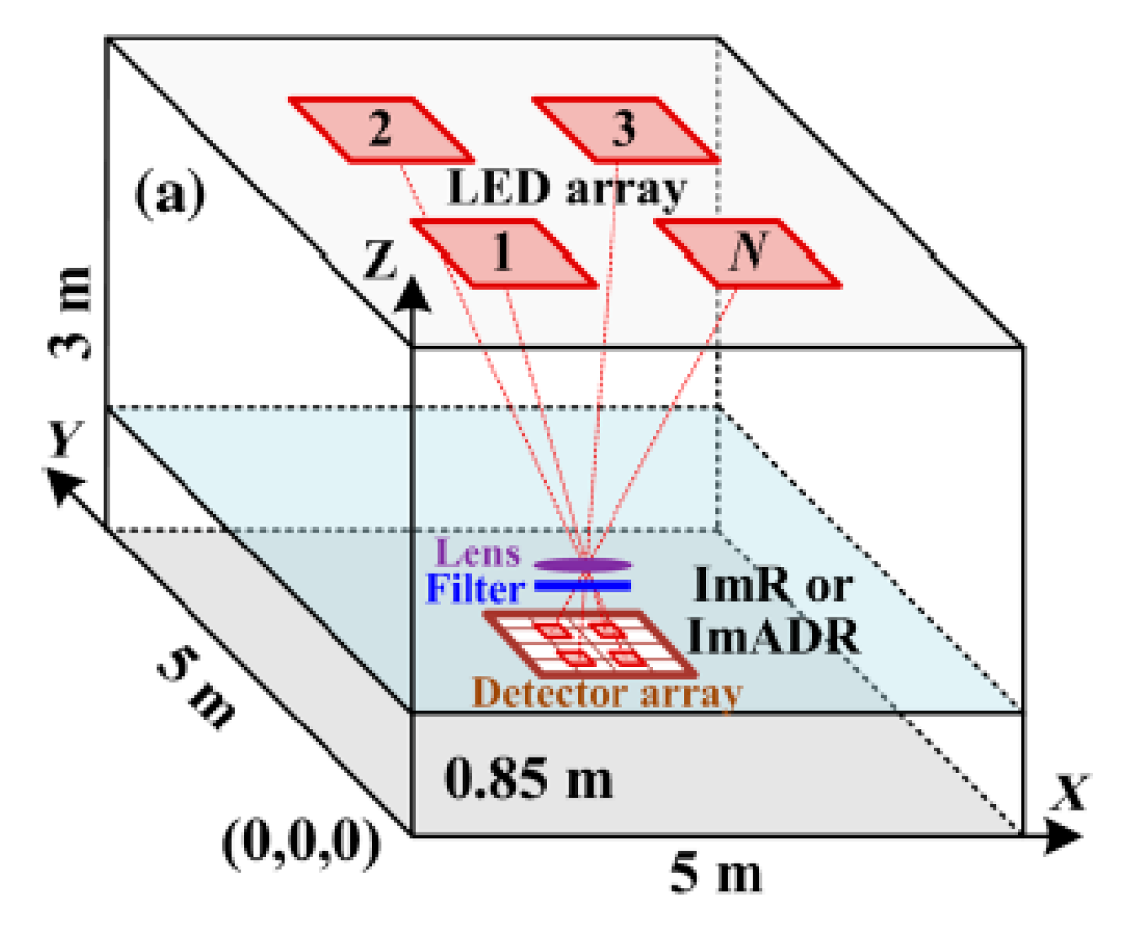 Symmetry 13 00270 g006 Symmetry 13 00270 g006
