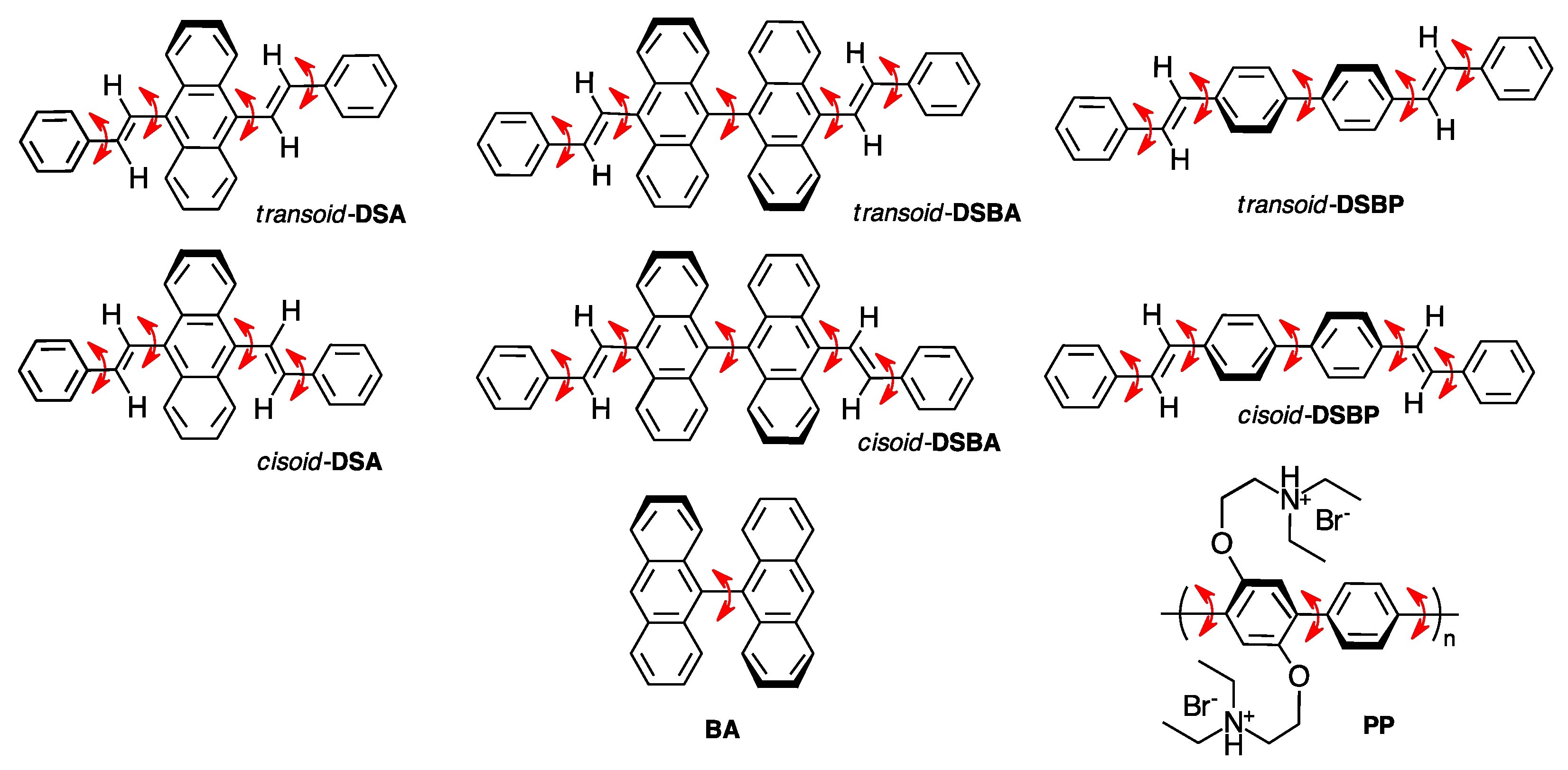Symmetry 13 00272 ch001 Symmetry 13 00272 ch001