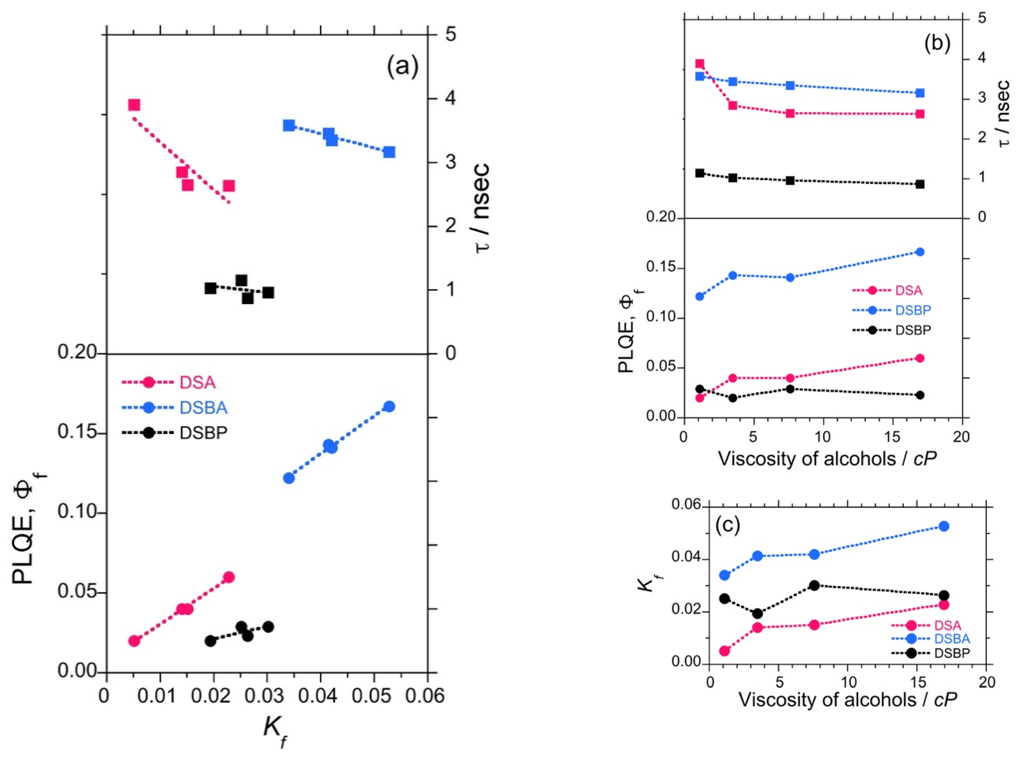 Symmetry 13 00272 g002 Symmetry 13 00272 g002