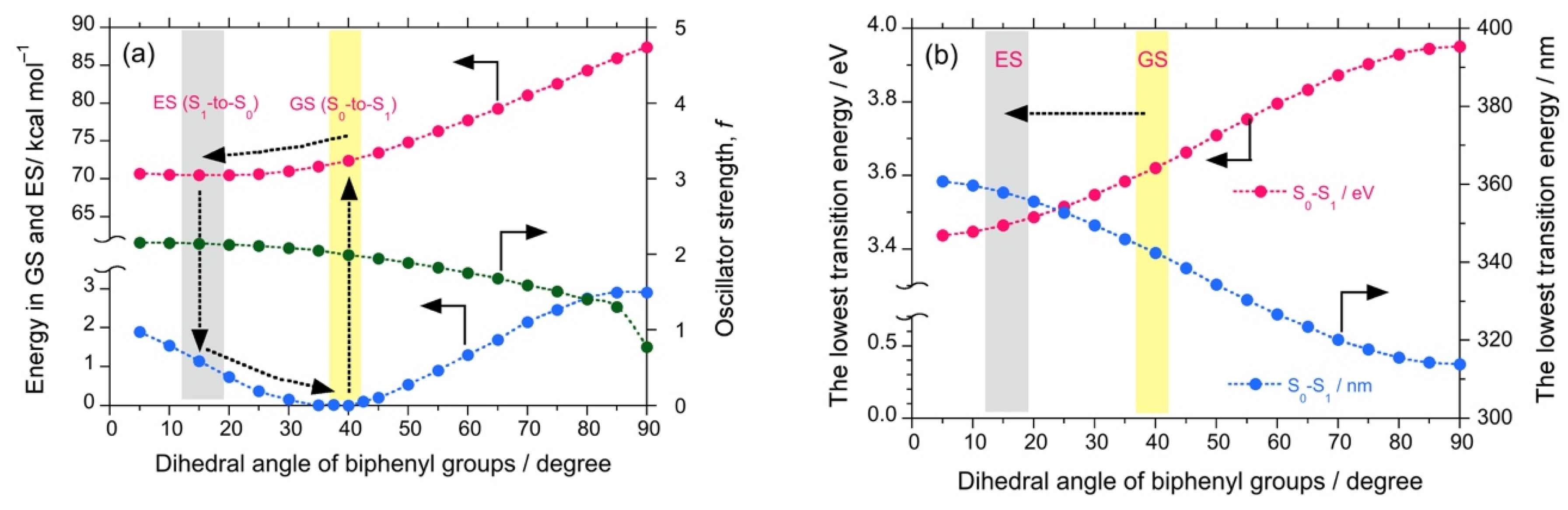 Symmetry 13 00272 g003 Symmetry 13 00272 g003