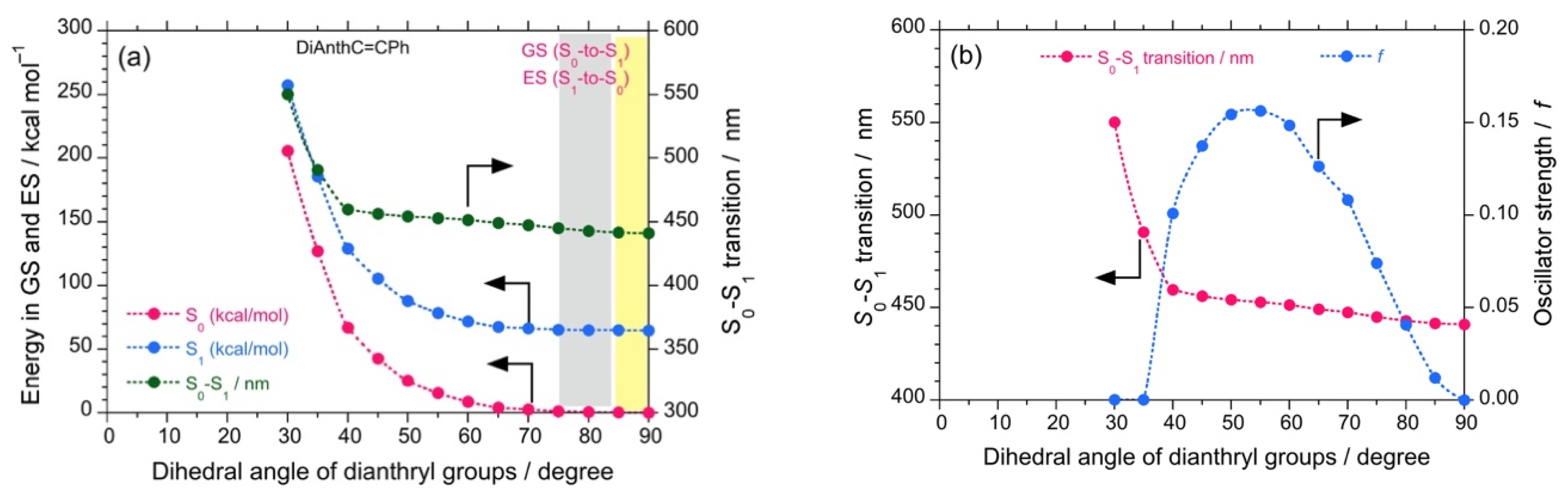 Symmetry 13 00272 g004 Symmetry 13 00272 g004